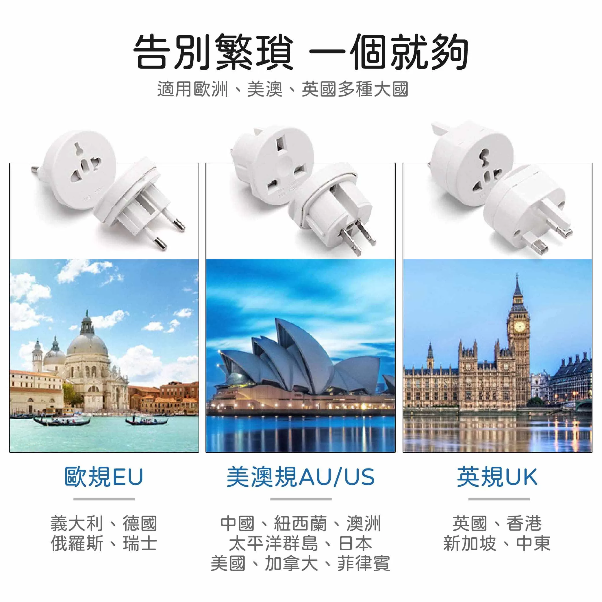 全球通萬用插座商品介紹-1-2