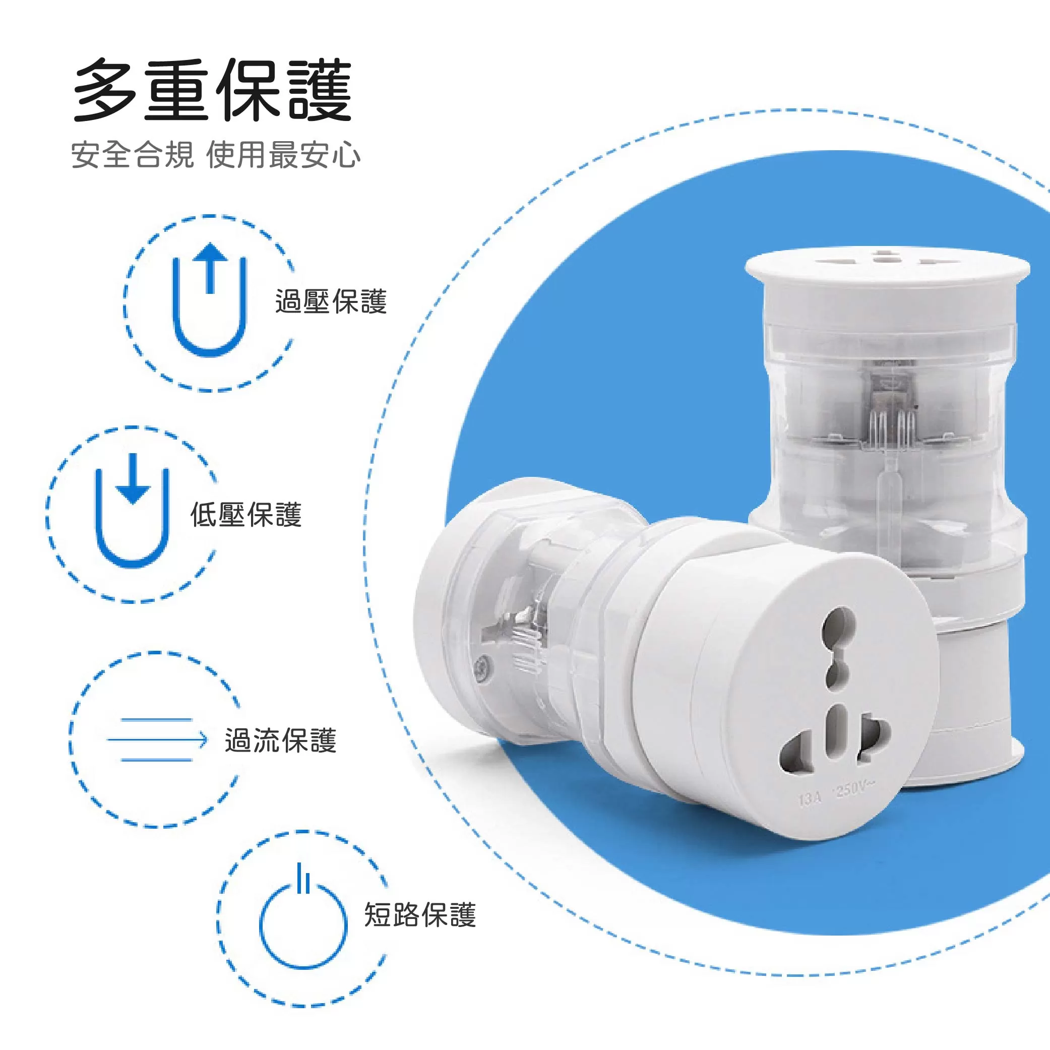 全球通萬用插座商品介紹-1-4