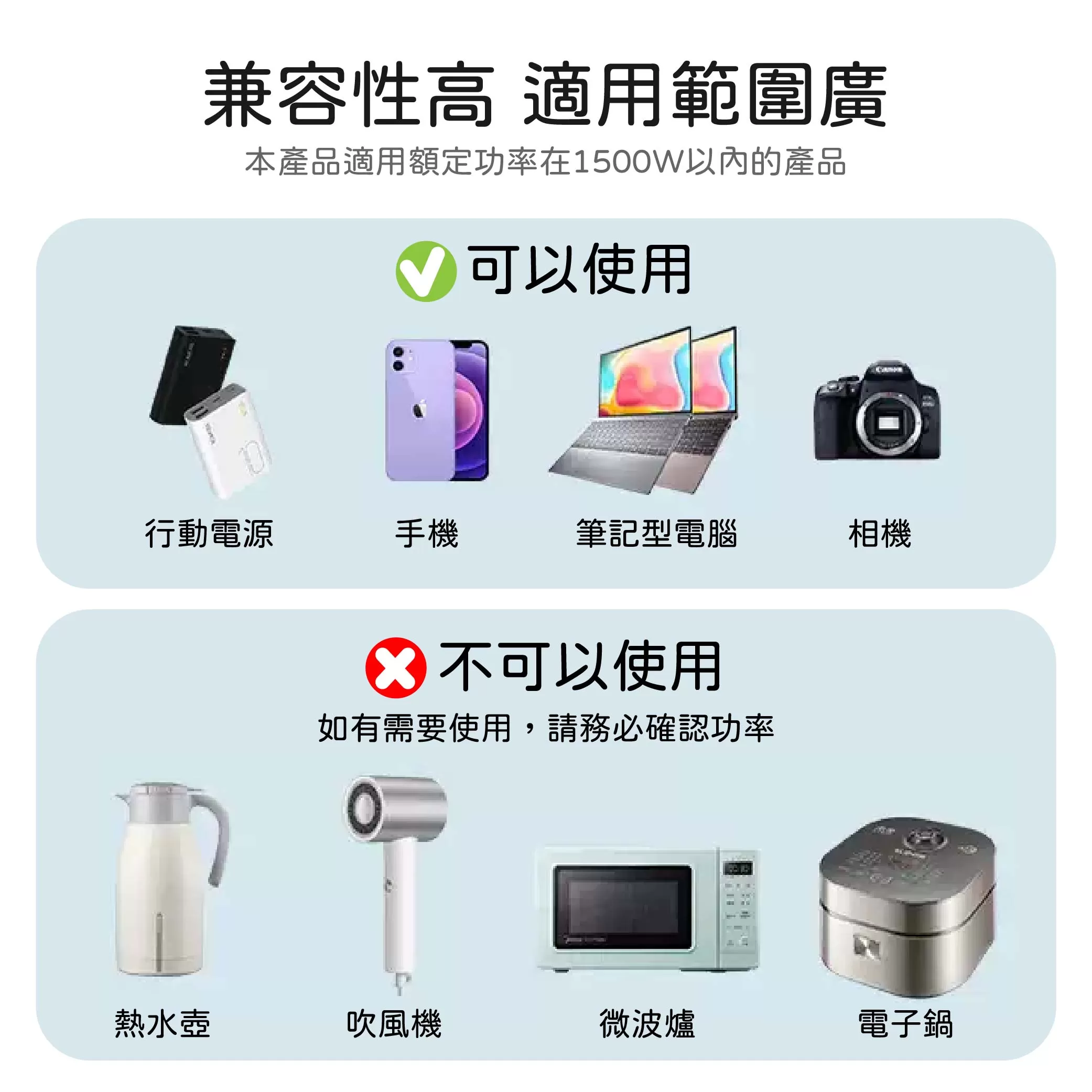 全球通萬用插座商品介紹-1-5