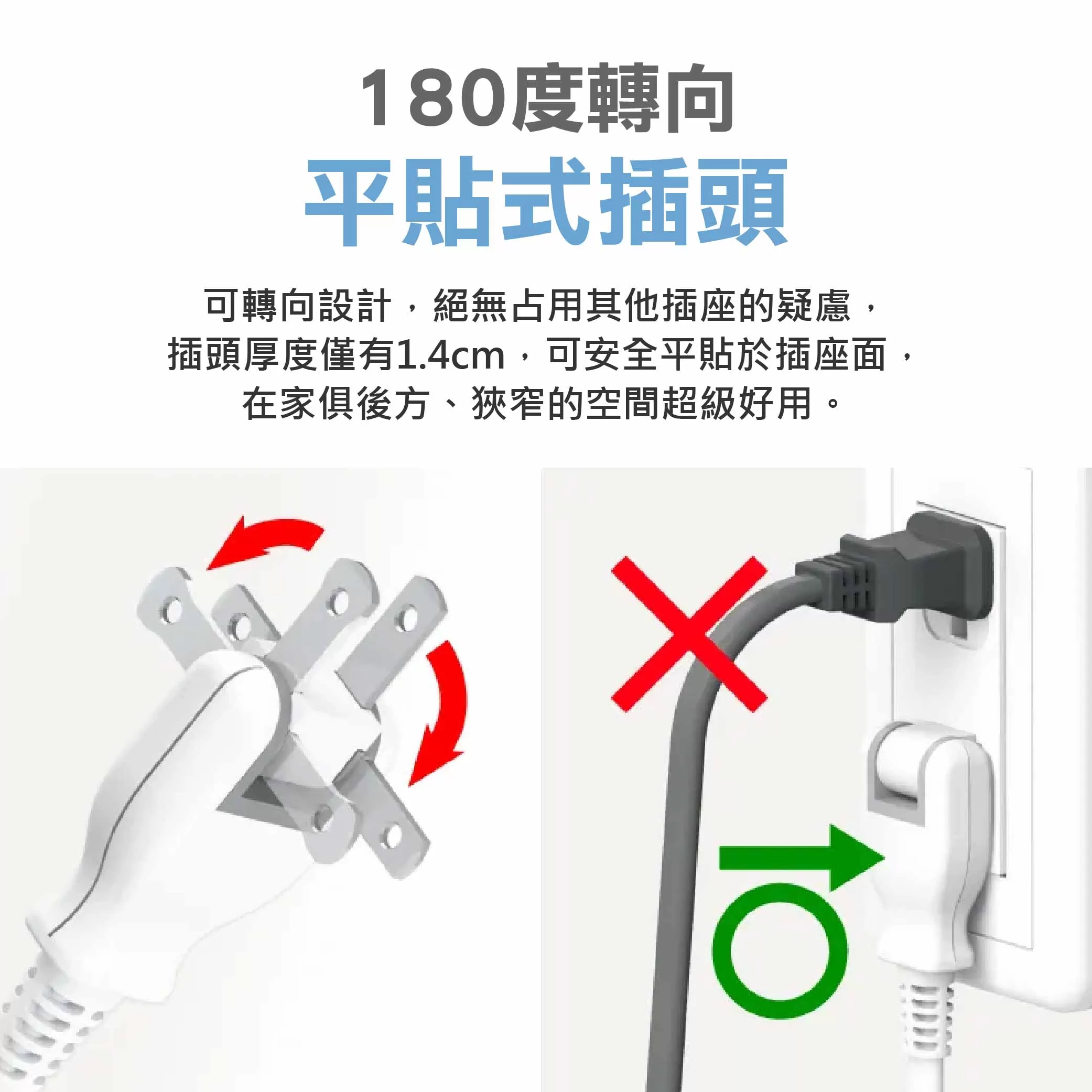 3+1孔任意轉延長線【15尺】商品介紹-1-4