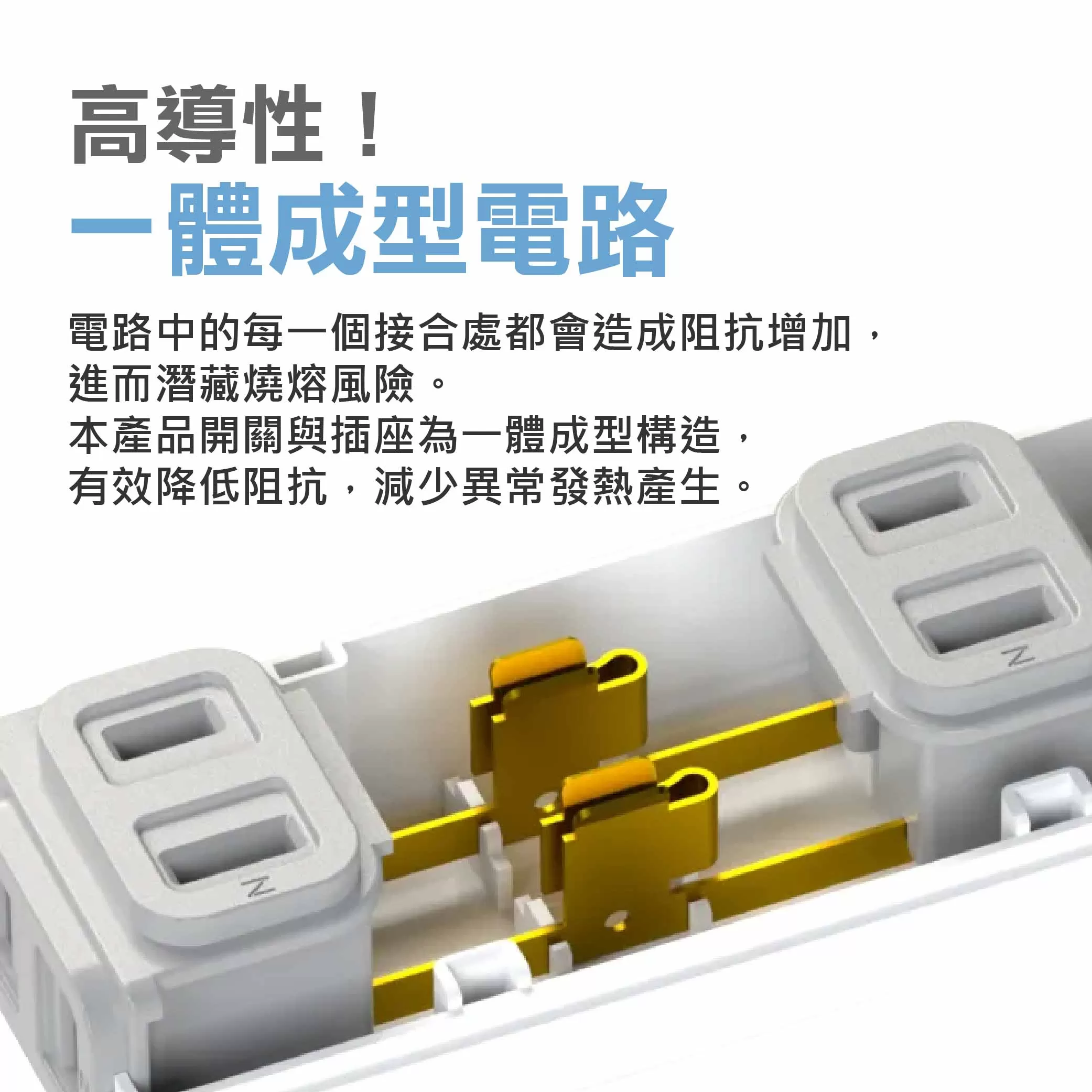 3+1孔任意轉延長線【15尺】商品介紹-1-6