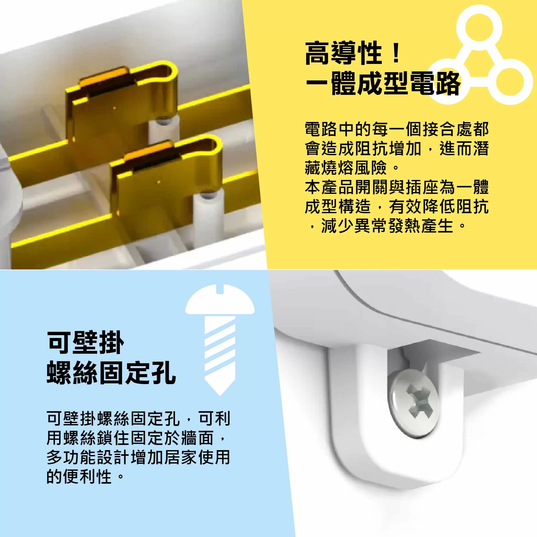2孔一開四插延長線【15尺】商品介紹-1-7