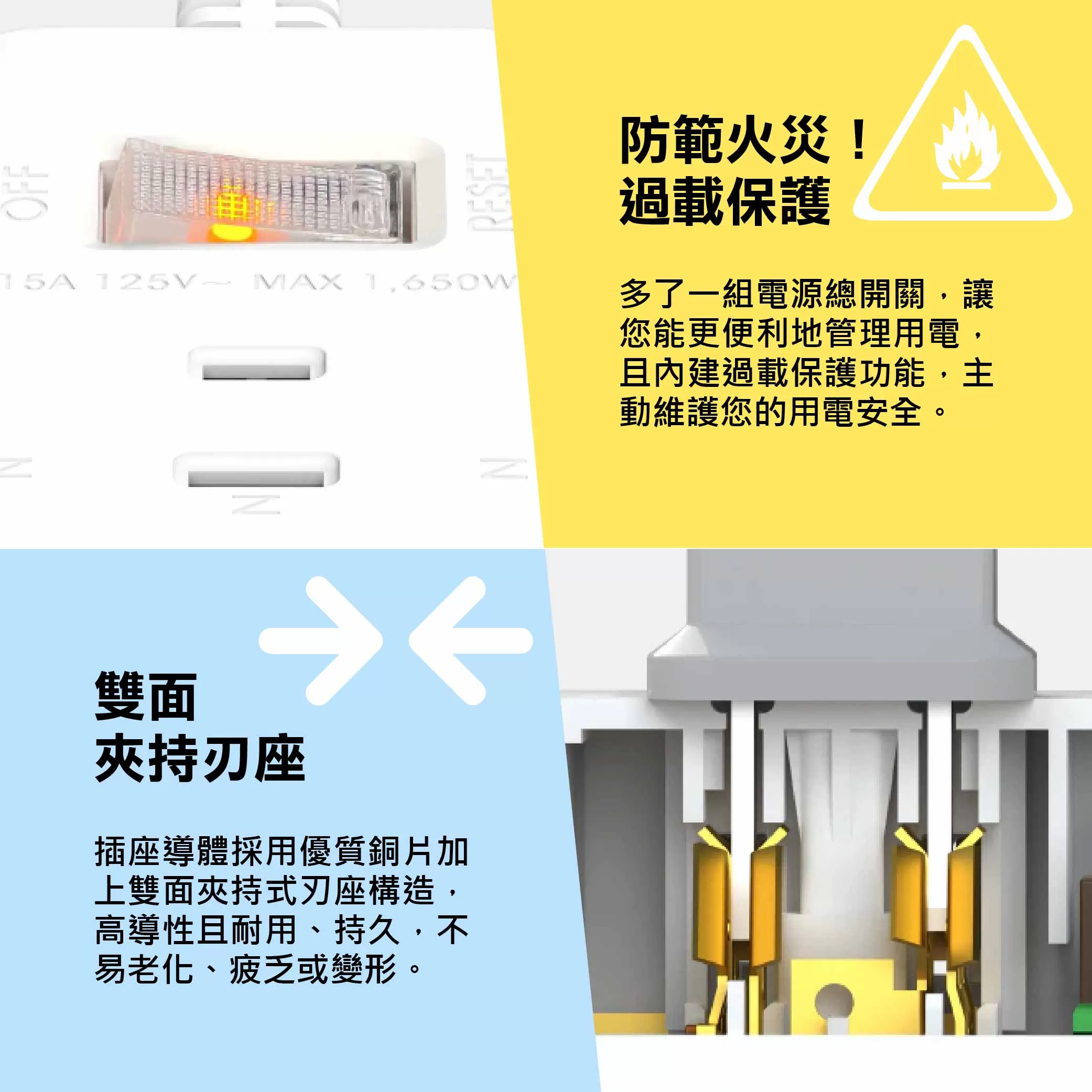 智慧充電一開三插延長線【20W/3尺】商品介紹-1-3