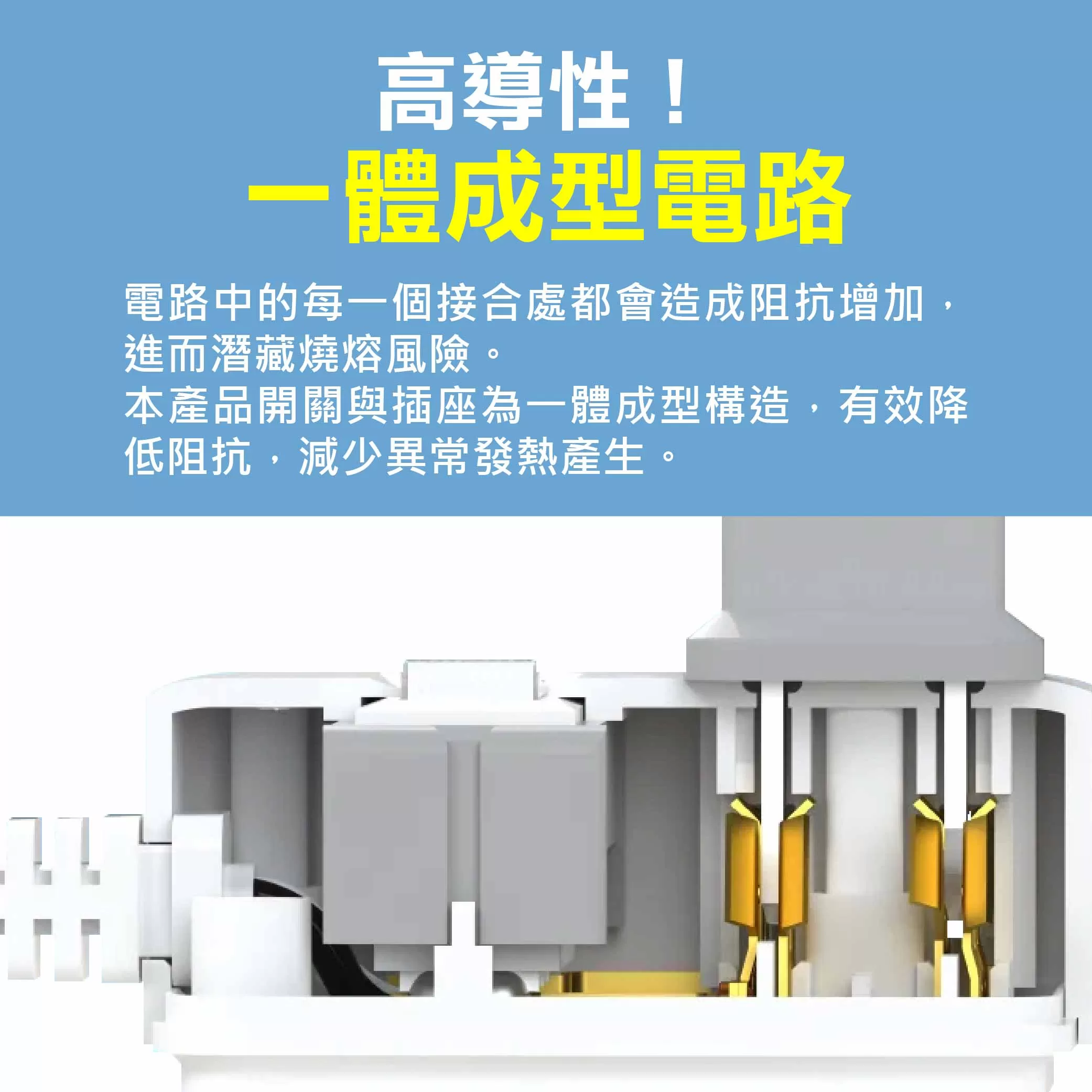 一開三插延長線【5尺】商品介紹-1-6