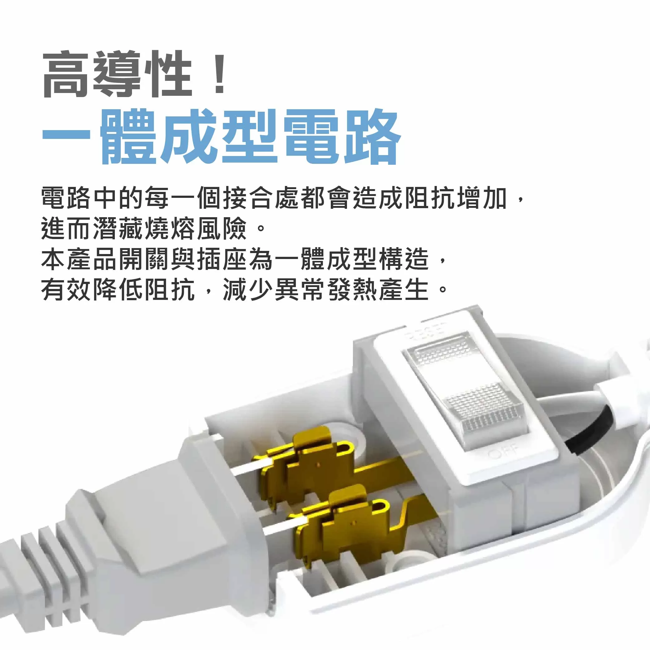 一開二插中繼延長線【9尺】商品介紹-1-6