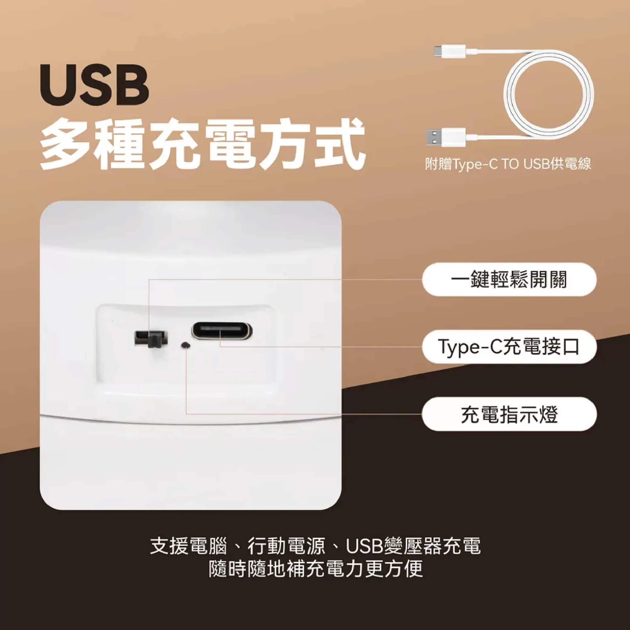 LED充電式舒適護眼檯燈商品介紹-1-5