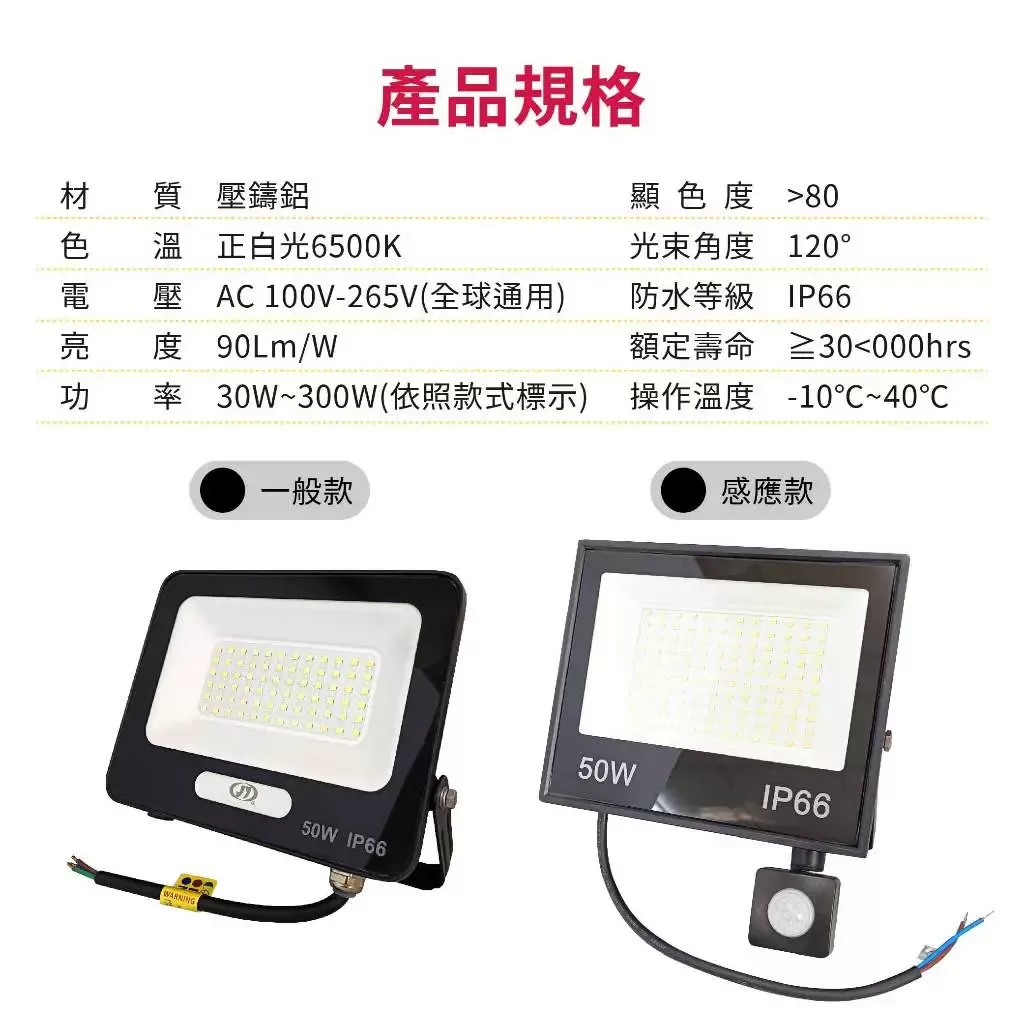 LED高效感應投光燈【100W/白光】商品介紹-1-6