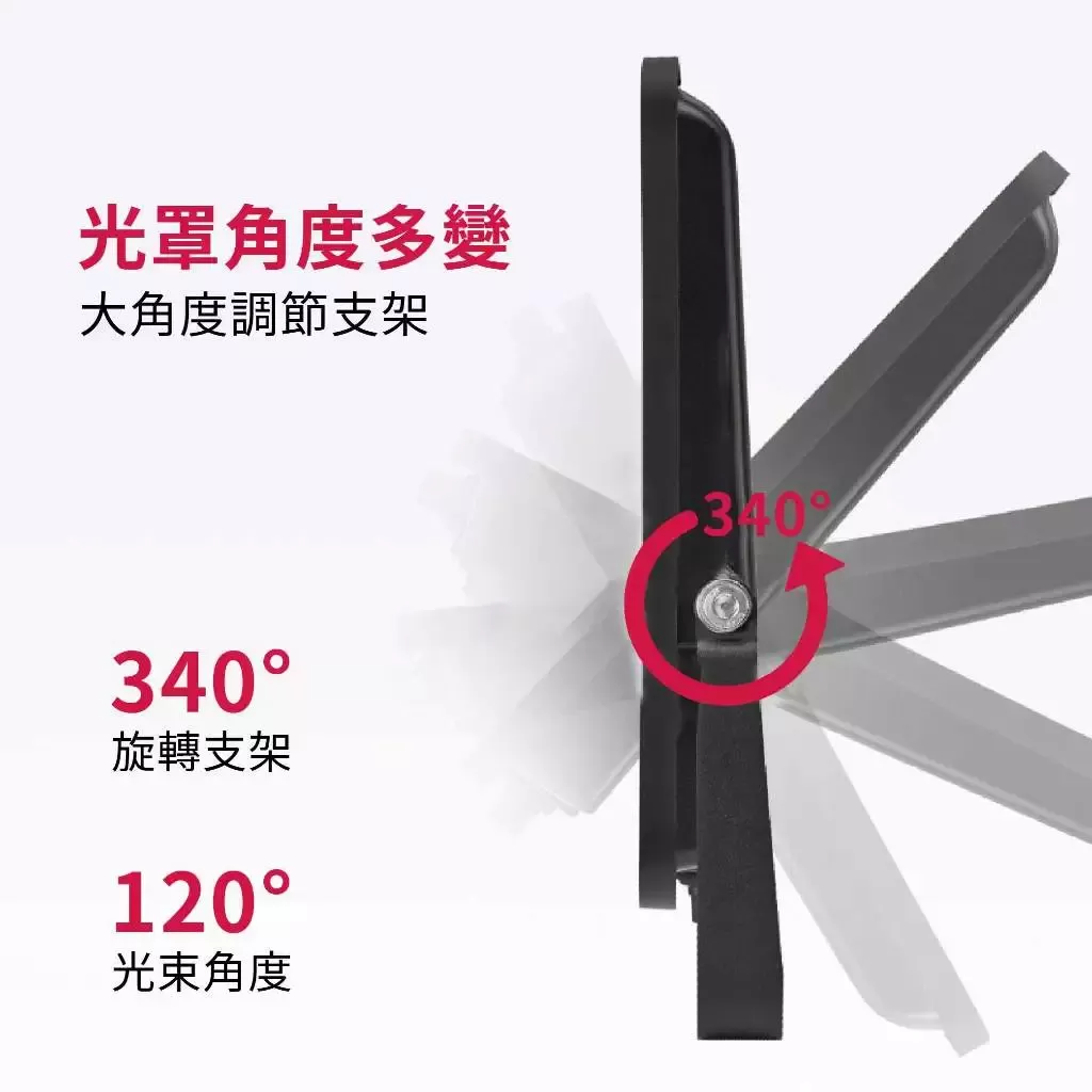 LED高效感應投光燈【100W/白光】商品介紹-1-4