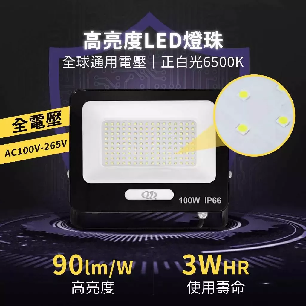 LED高效感應投光燈【100W/白光】商品介紹-1-3