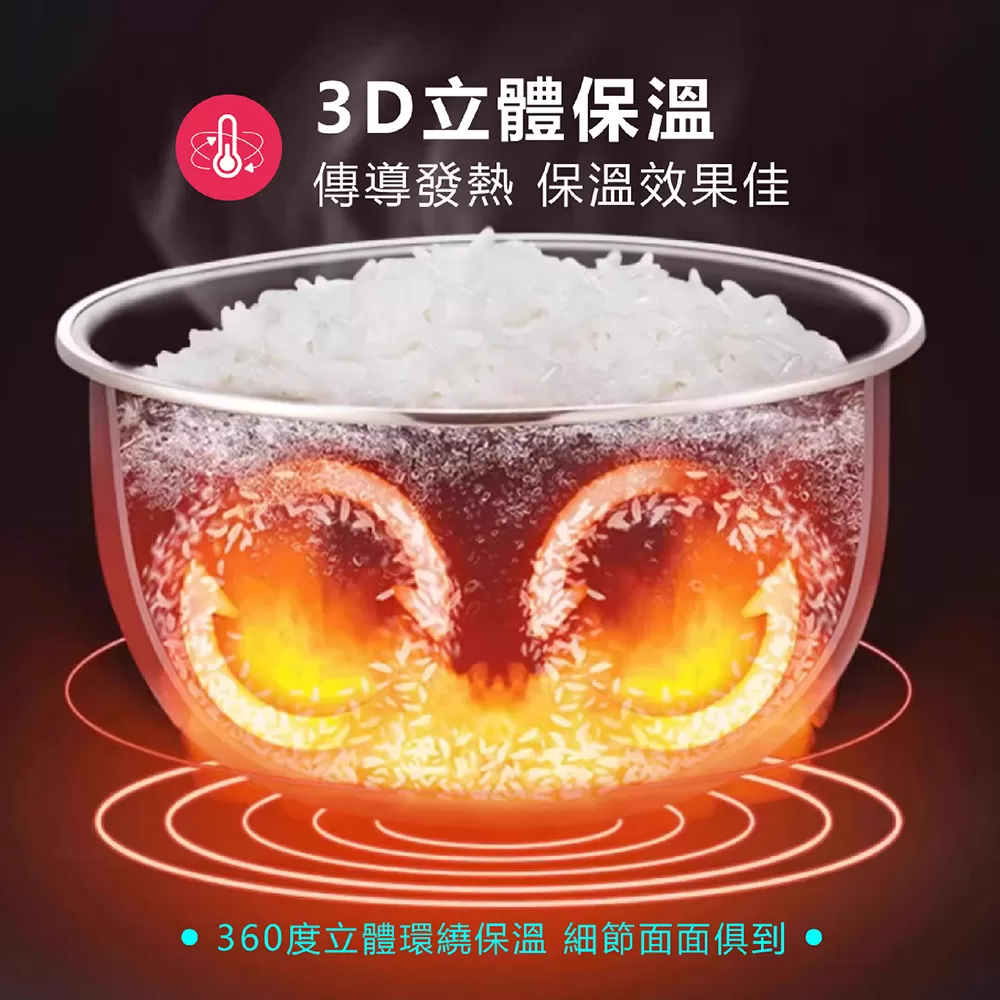 電子鍋【10人份】商品介紹-1-2