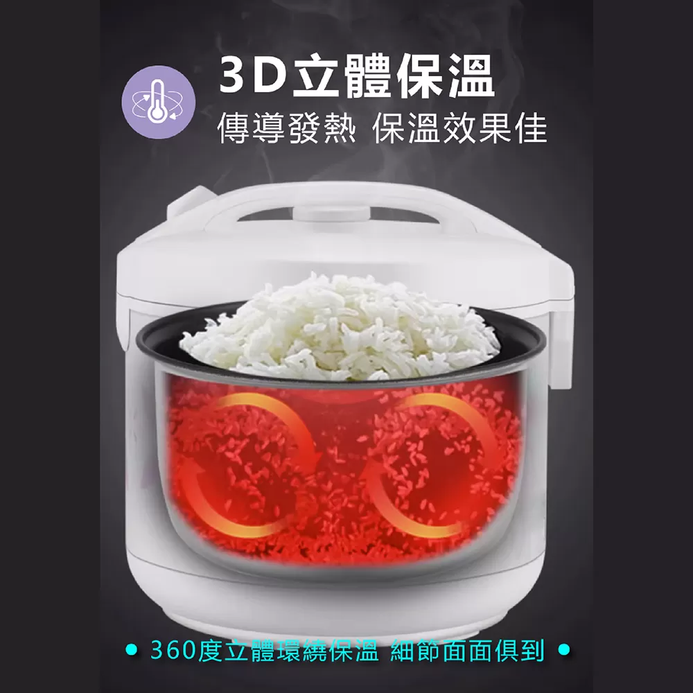 電子鍋【6人份】商品介紹-1-3