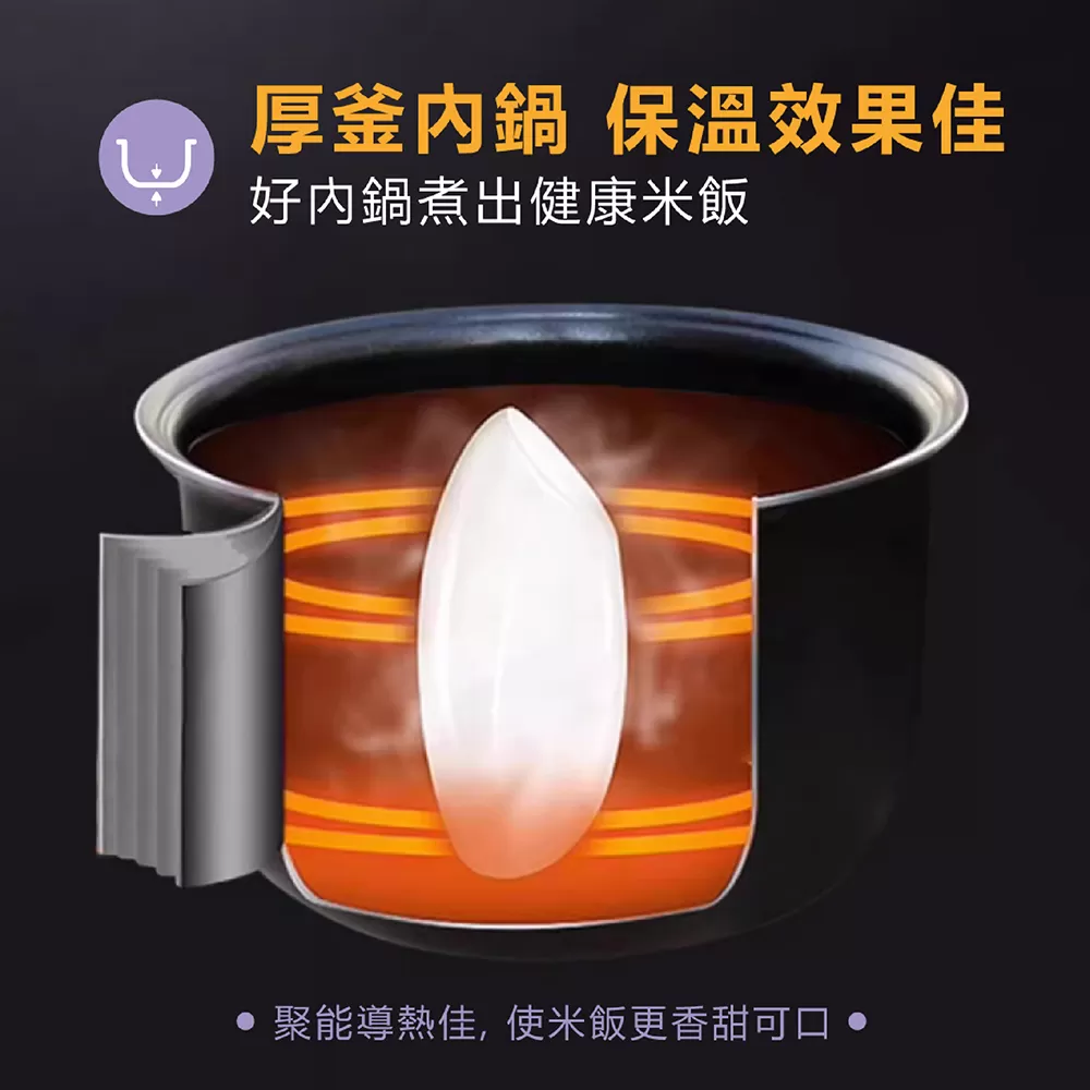 電子鍋【6人份】商品介紹-1-2