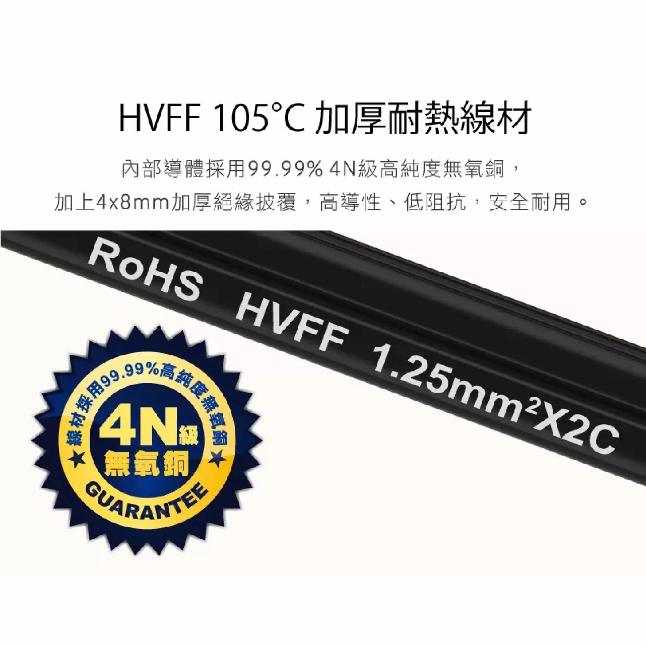 電鍋線組【20人】商品介紹-1-3