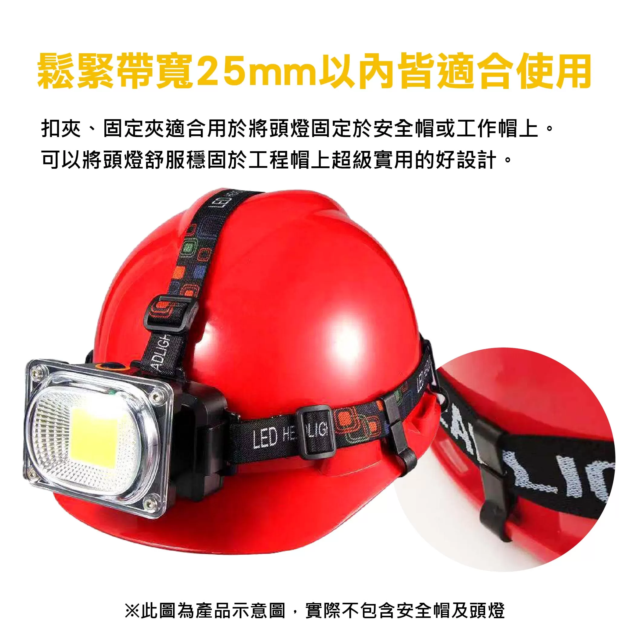 頭燈專用工程帽固定扣商品介紹-1-2