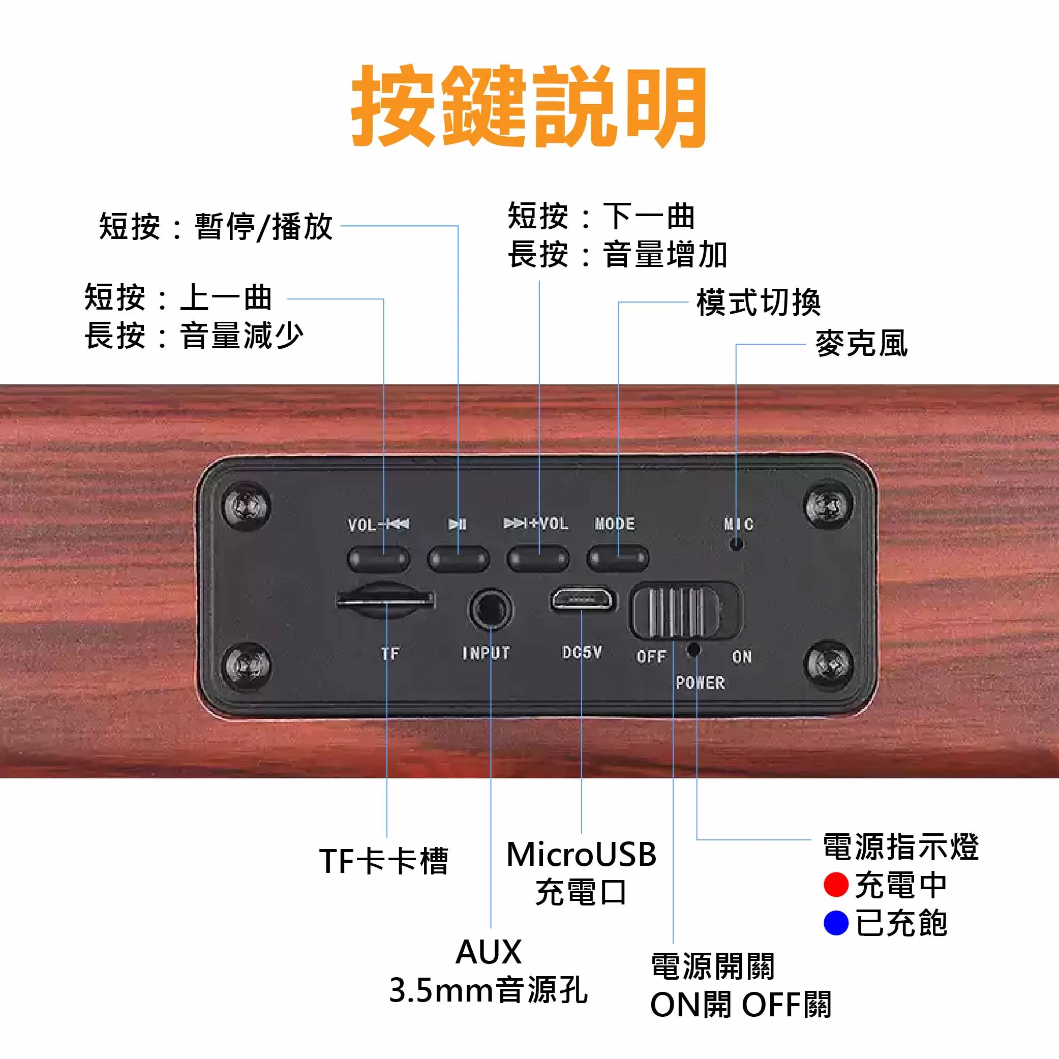 重低音木質藍芽喇叭商品介紹-1-6