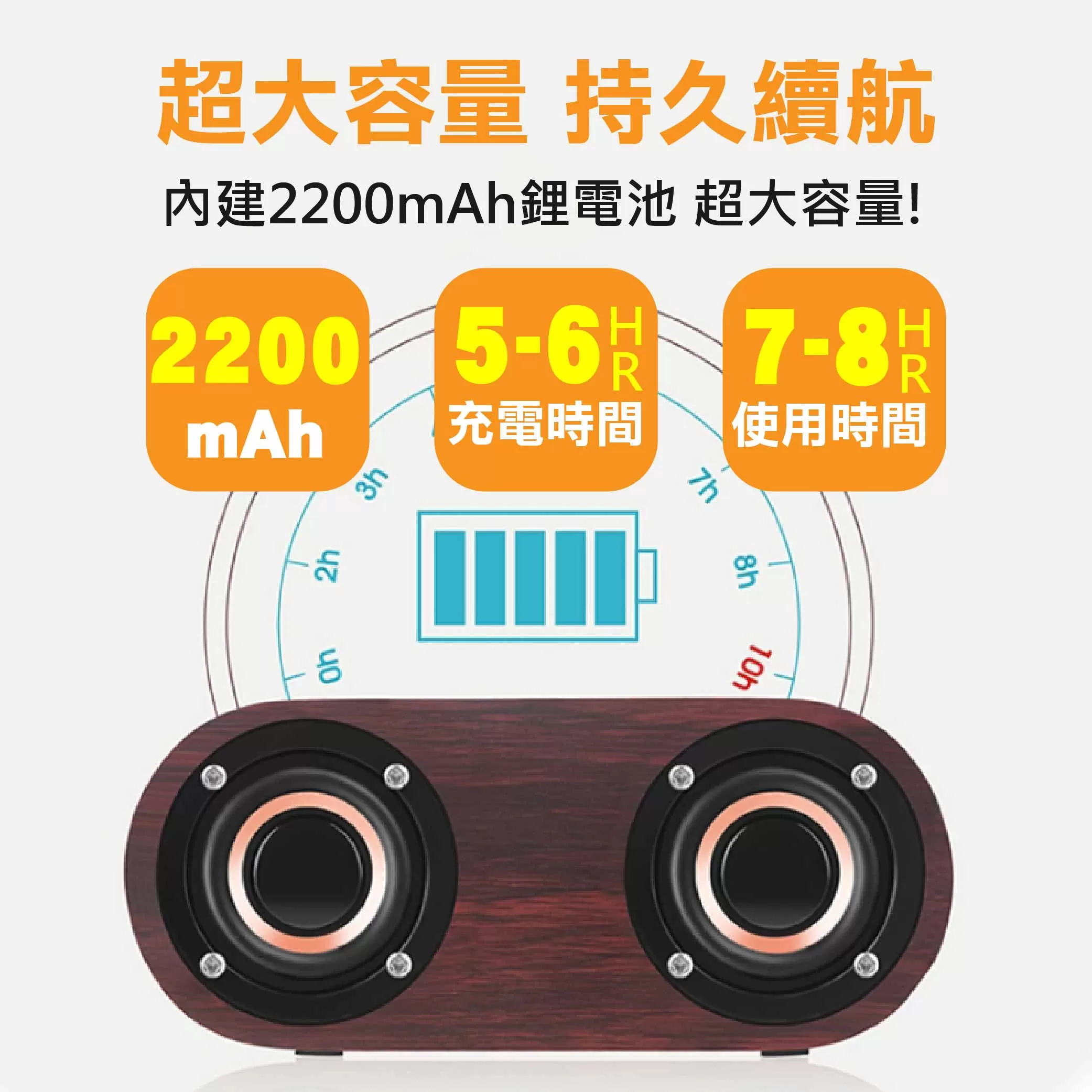 重低音木質藍芽喇叭商品介紹-1-7