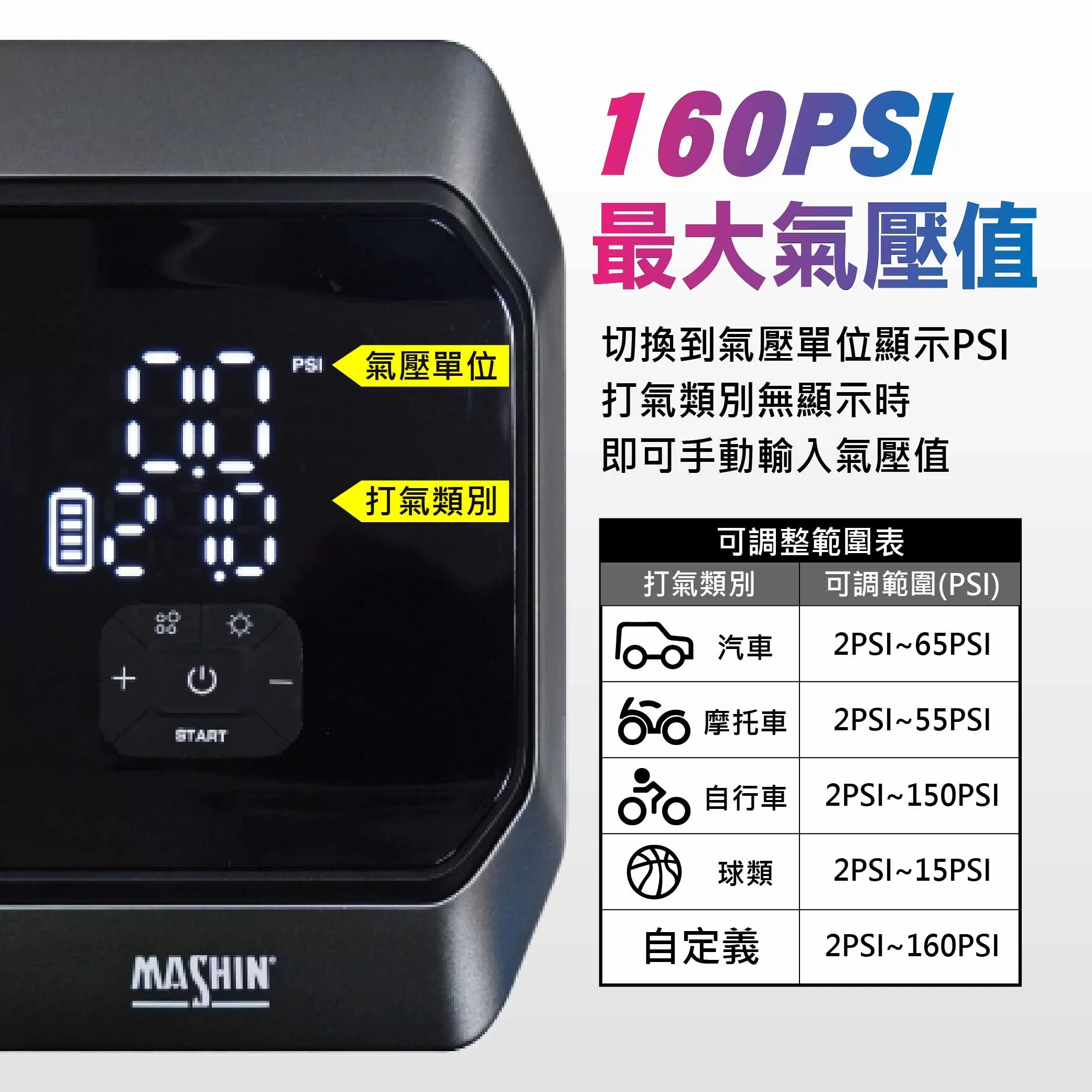 麻新打氣+救車行動電源【12000mAh】商品介紹-1-5