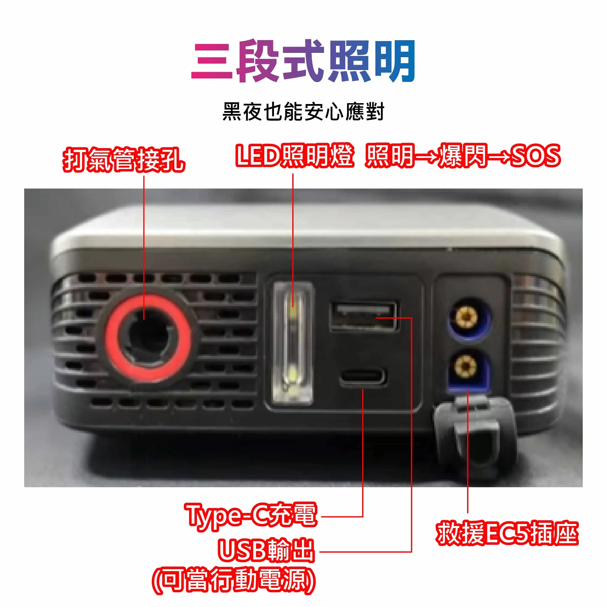 麻新打氣+救車行動電源【12000mAh】商品介紹-1-6