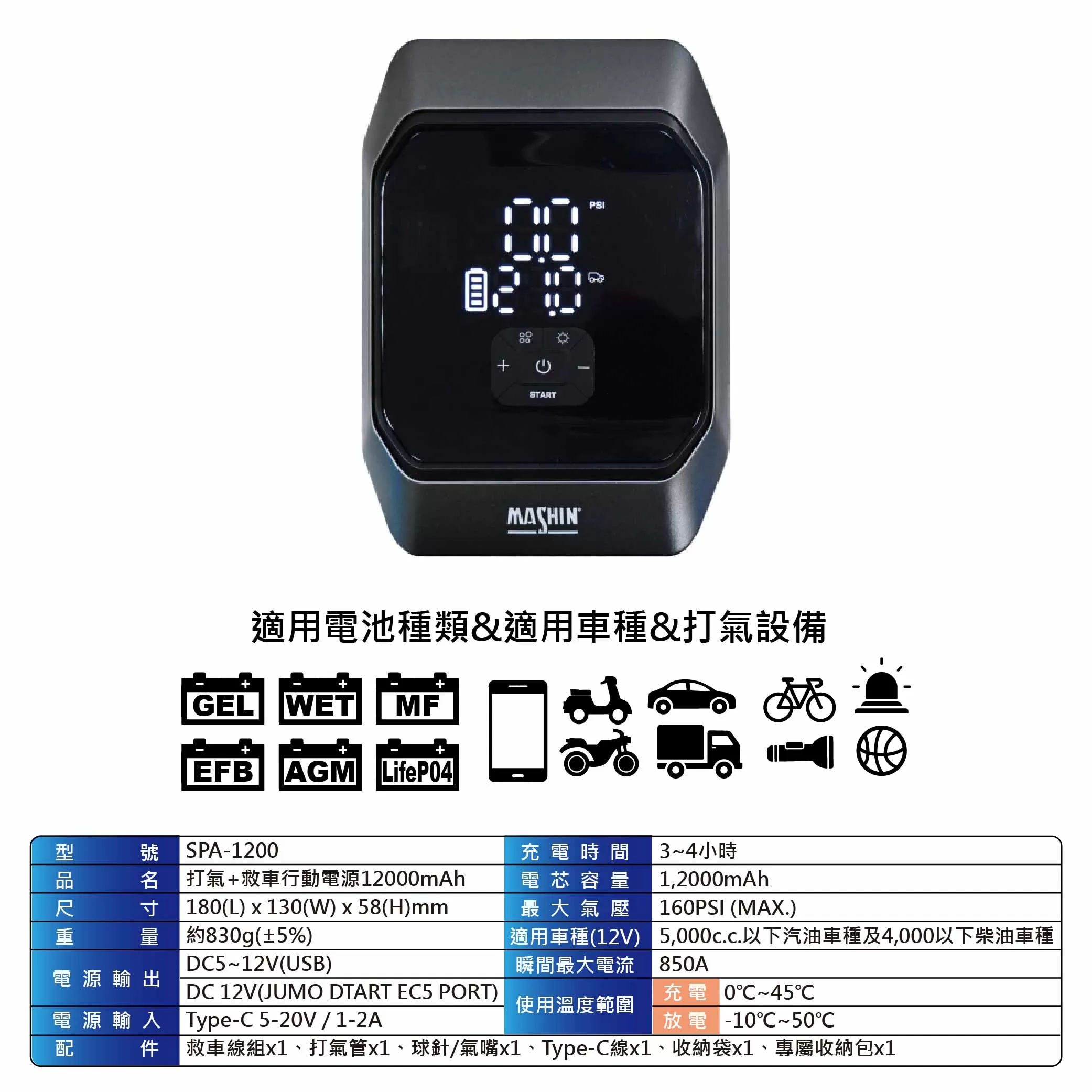 麻新打氣+救車行動電源【12000mAh】商品介紹-1-7