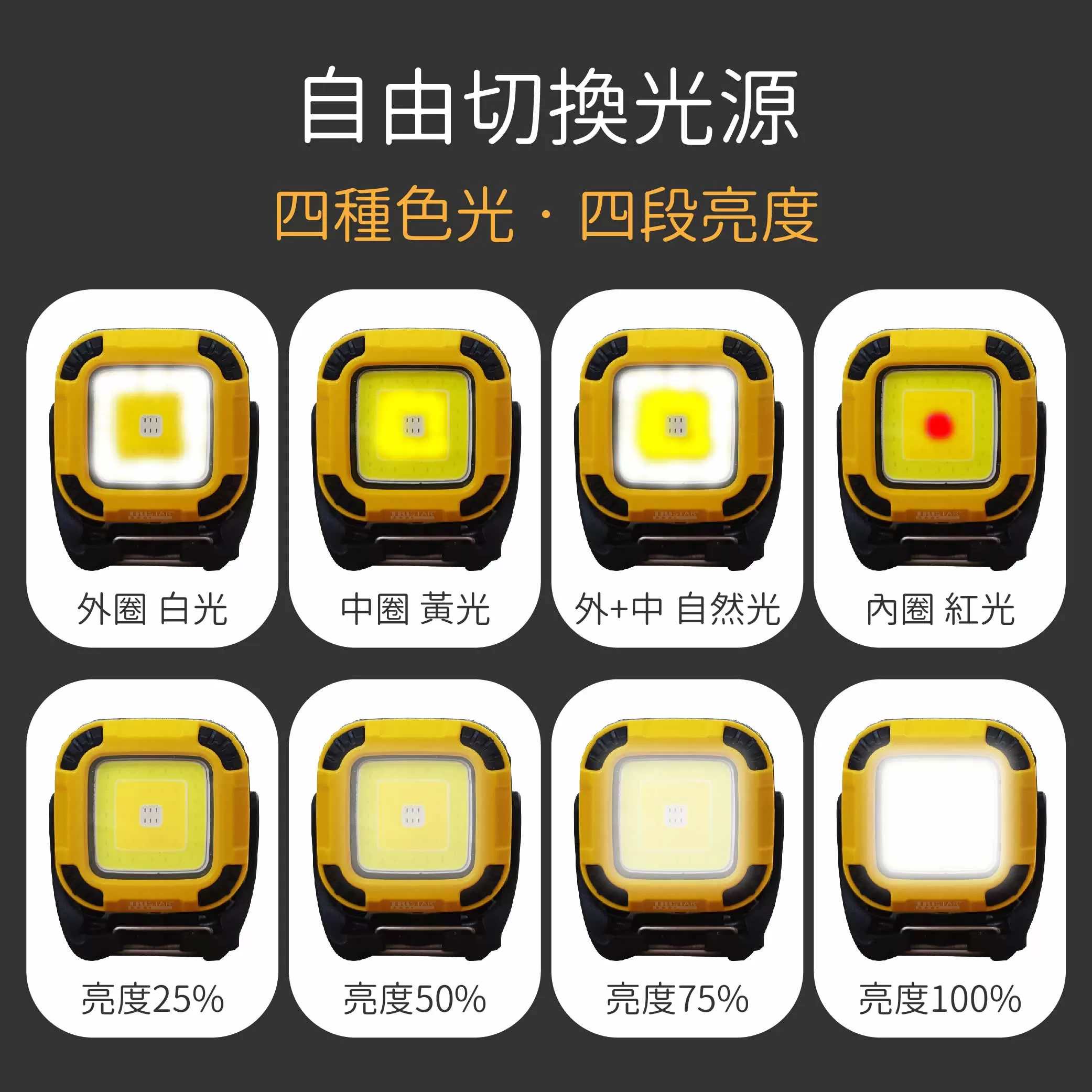 多功能迷你工作燈商品介紹-1-4