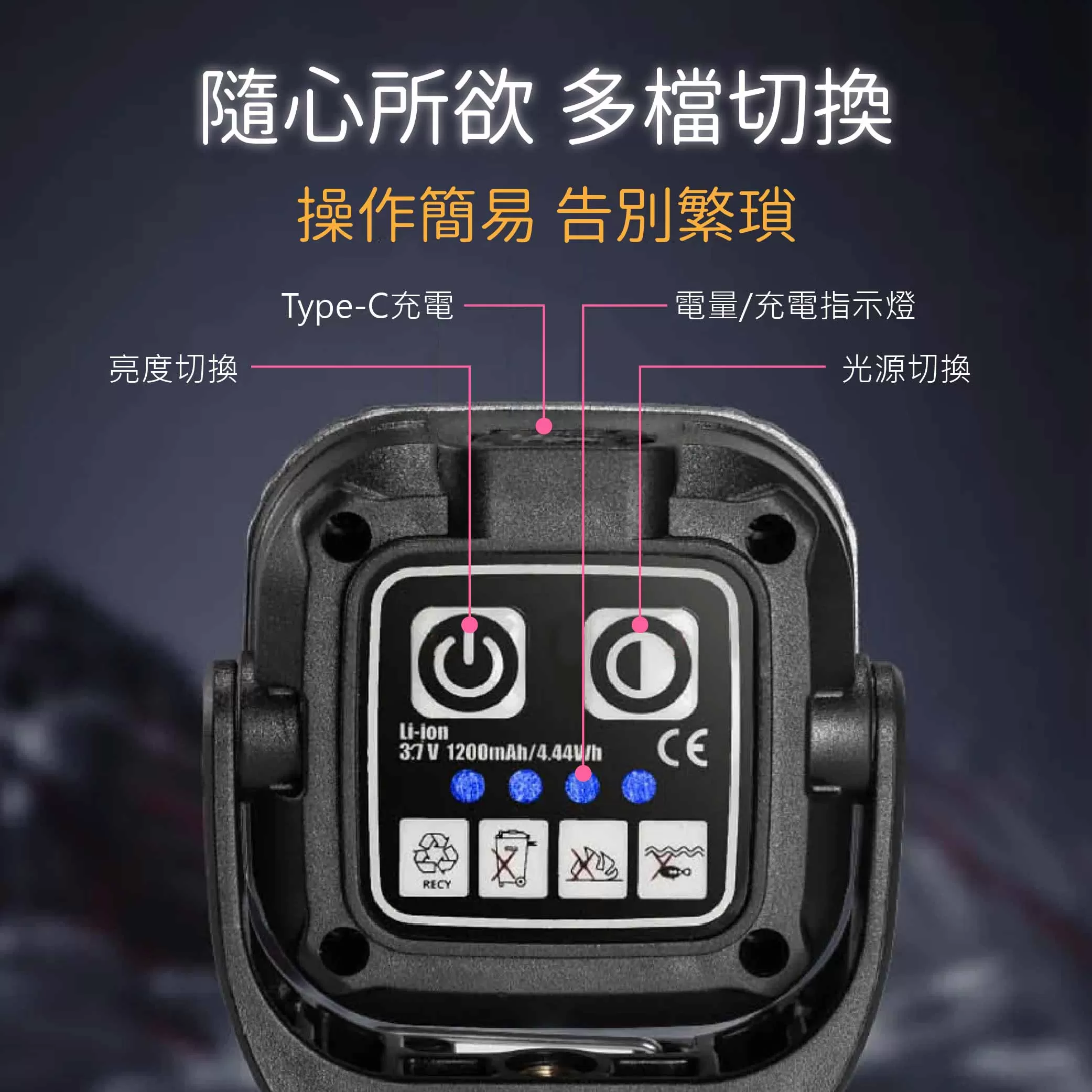 多功能迷你工作燈商品介紹-1-3