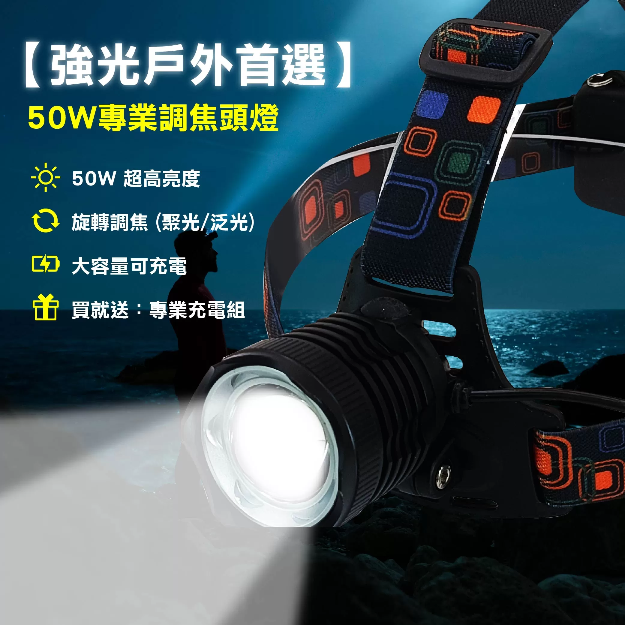 50W調焦充電式頭燈【雙鋰電.全套】商品介紹-1-1