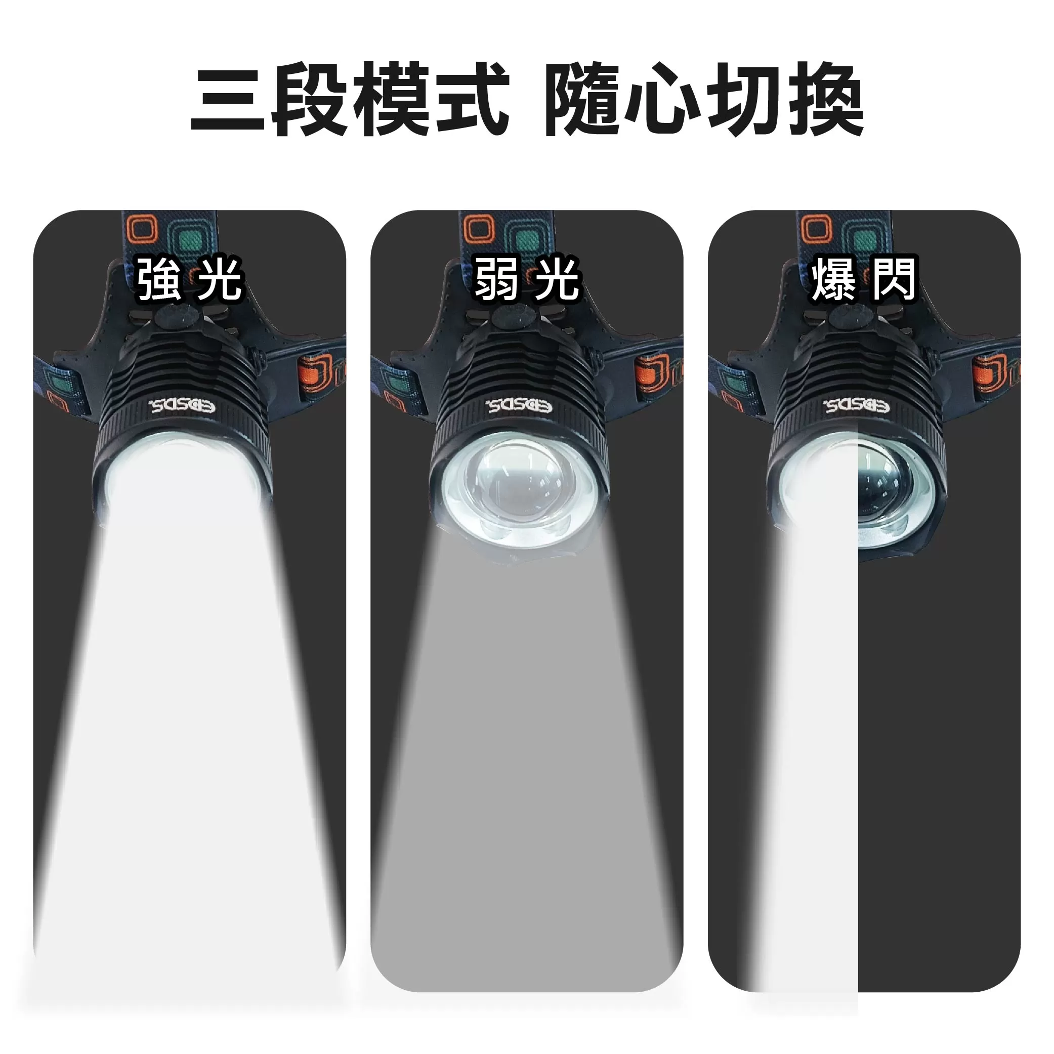 50W調焦充電式頭燈【雙鋰電.全套】商品介紹-1-2