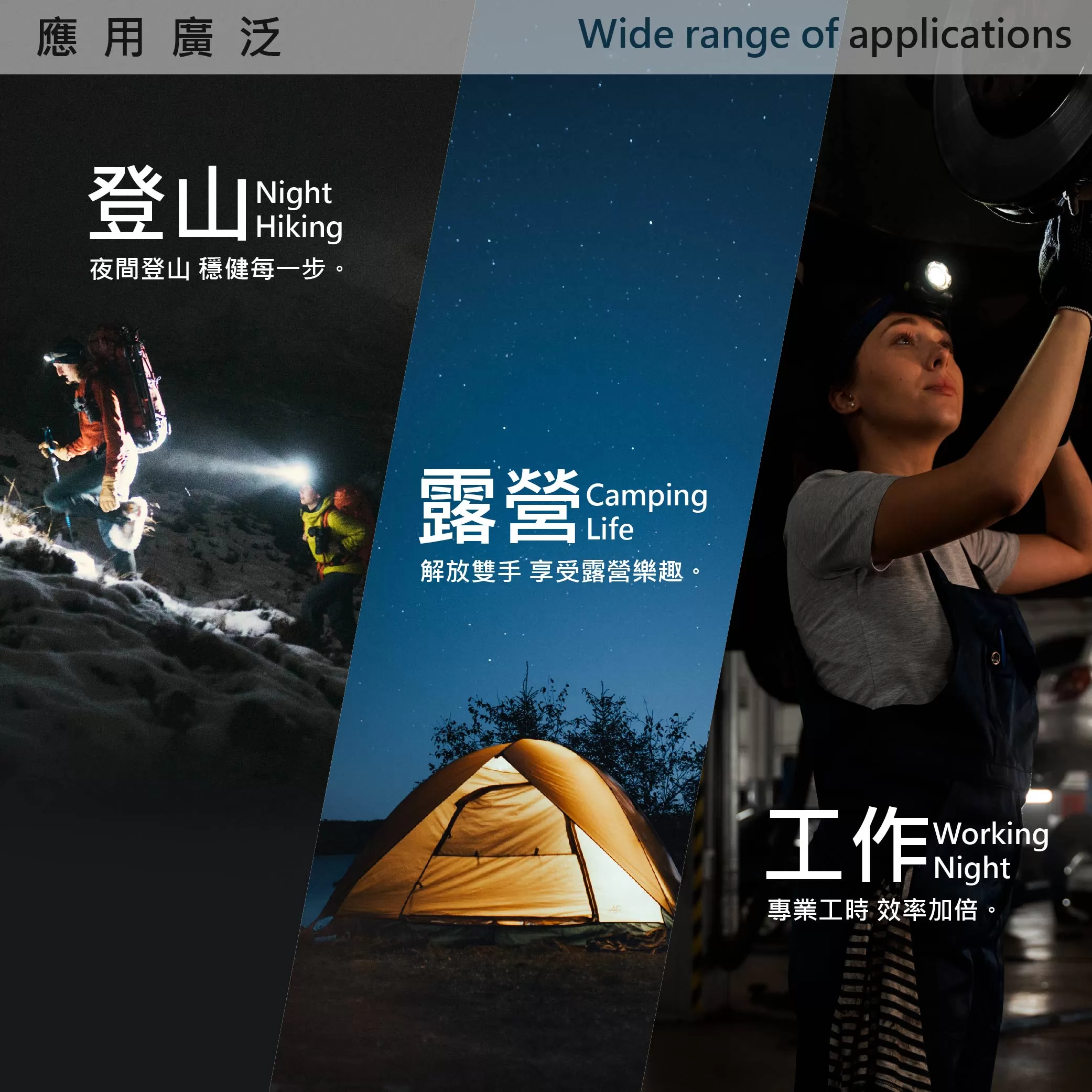 50W調焦充電式頭燈【雙鋰電.全套】商品介紹-1-4
