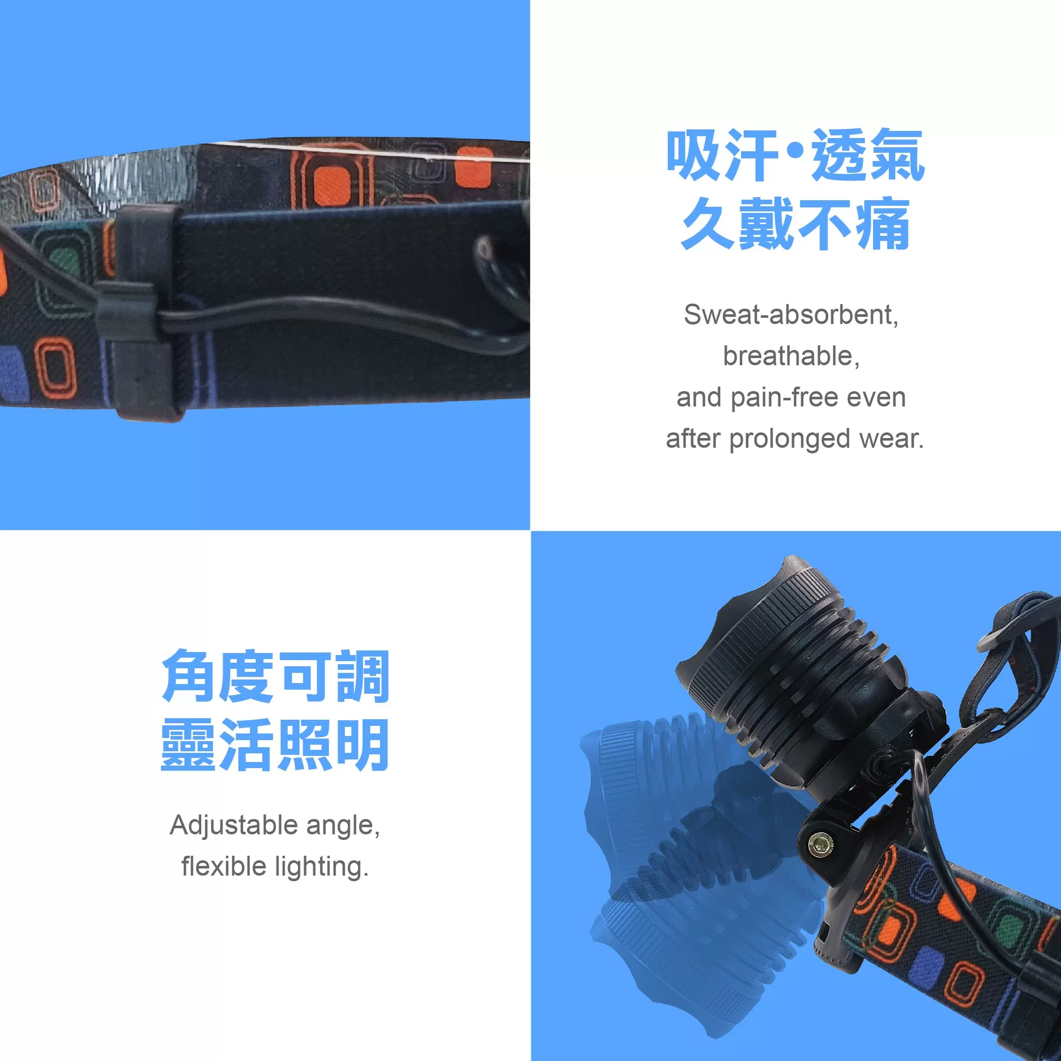 50W調焦充電式頭燈【雙鋰電.全套】商品介紹-1-6