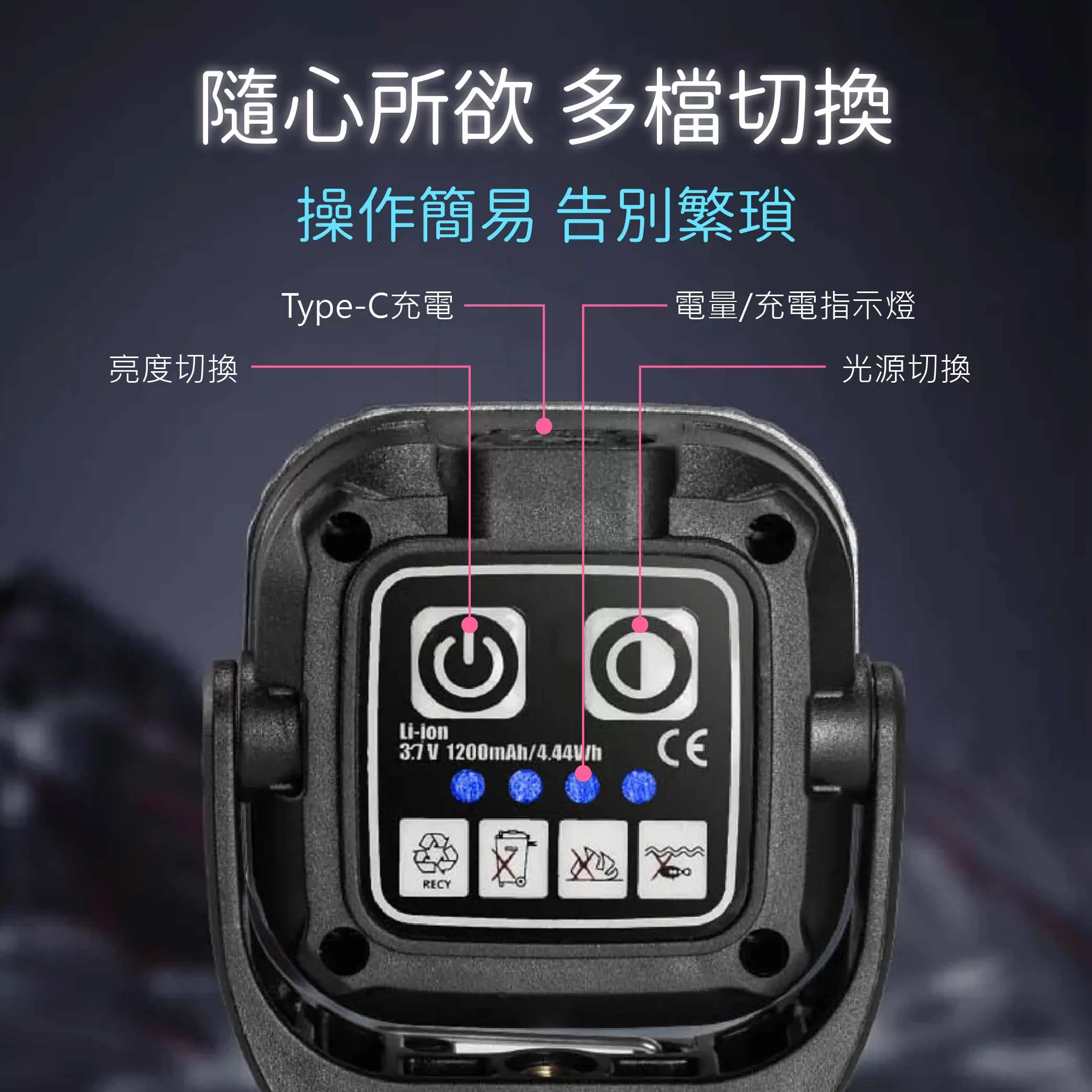 多功能迷你工作燈+腳架商品介紹-1-3