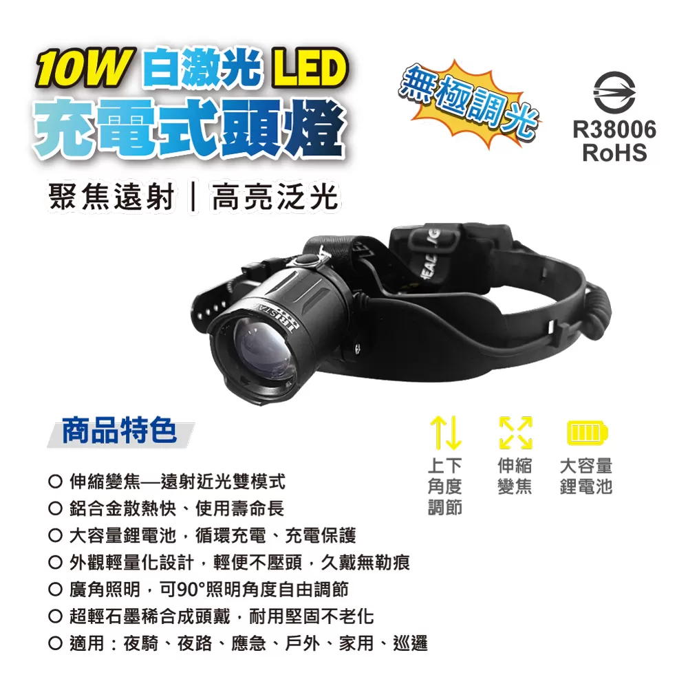 白激光LED充電式頭燈【10W】商品介紹-1-2
