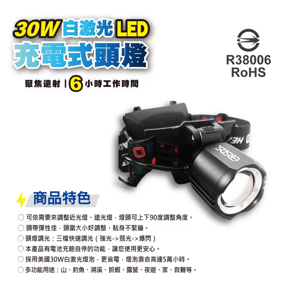 LED充電式頭燈【30W白激光】商品介紹-1-2