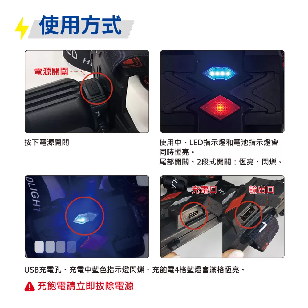 LED充電式頭燈【30W白激光】商品介紹-1-3