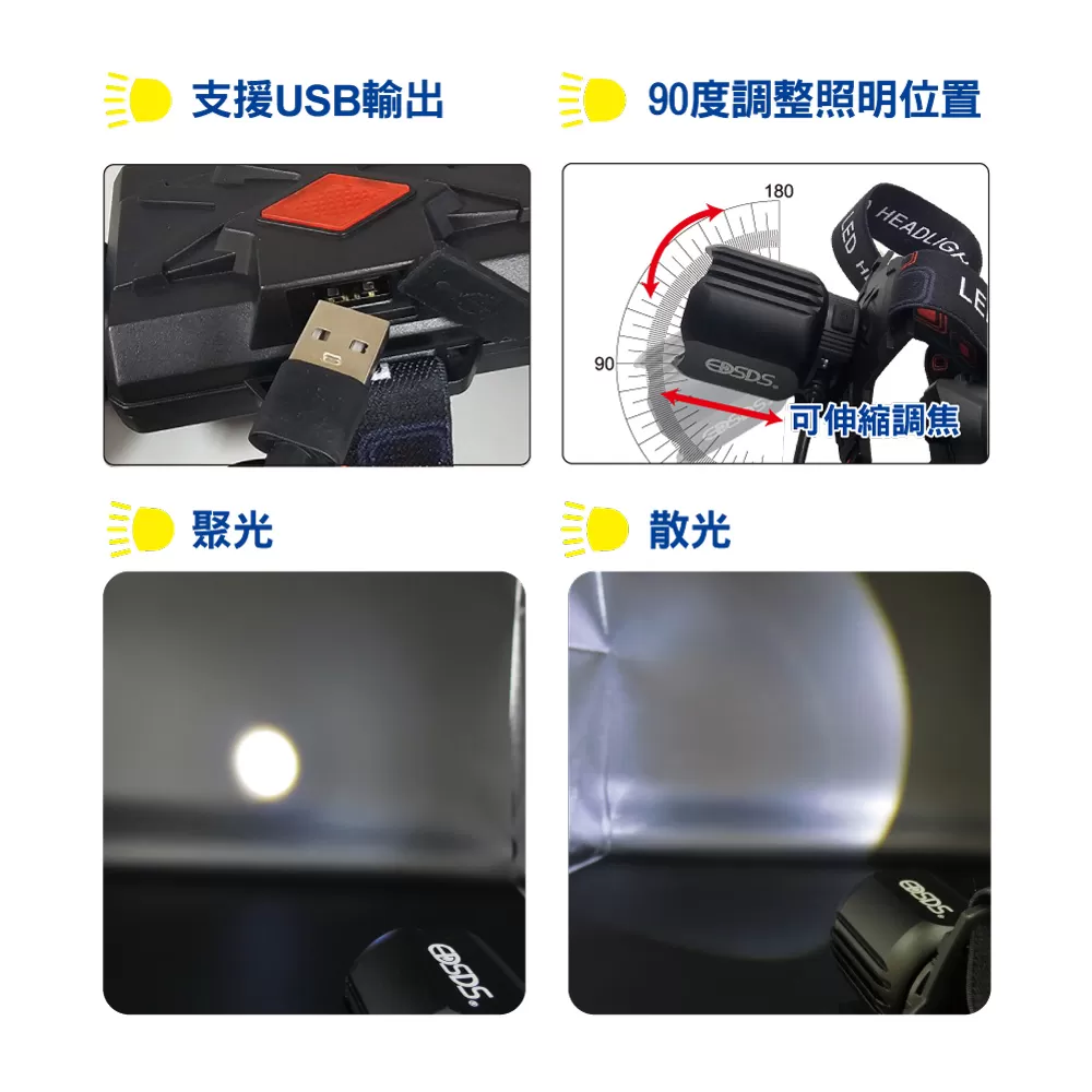 LED充電式頭燈【30W白激光】商品介紹-1-4