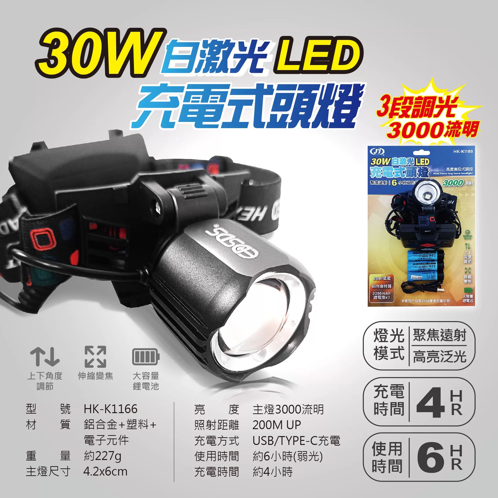 LED充電式頭燈【30W白激光】商品介紹-1-1