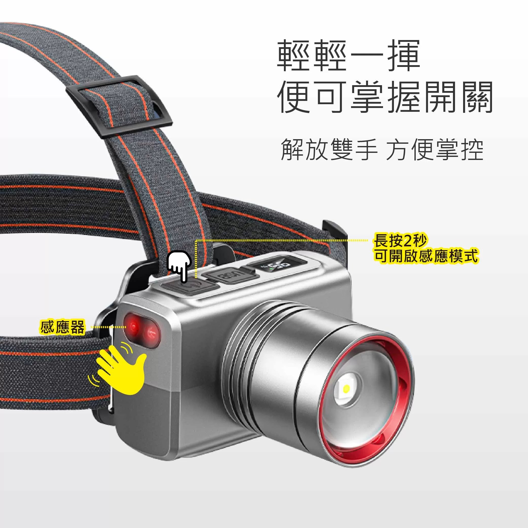 感應式頭燈【30W白激光】商品介紹-1-2