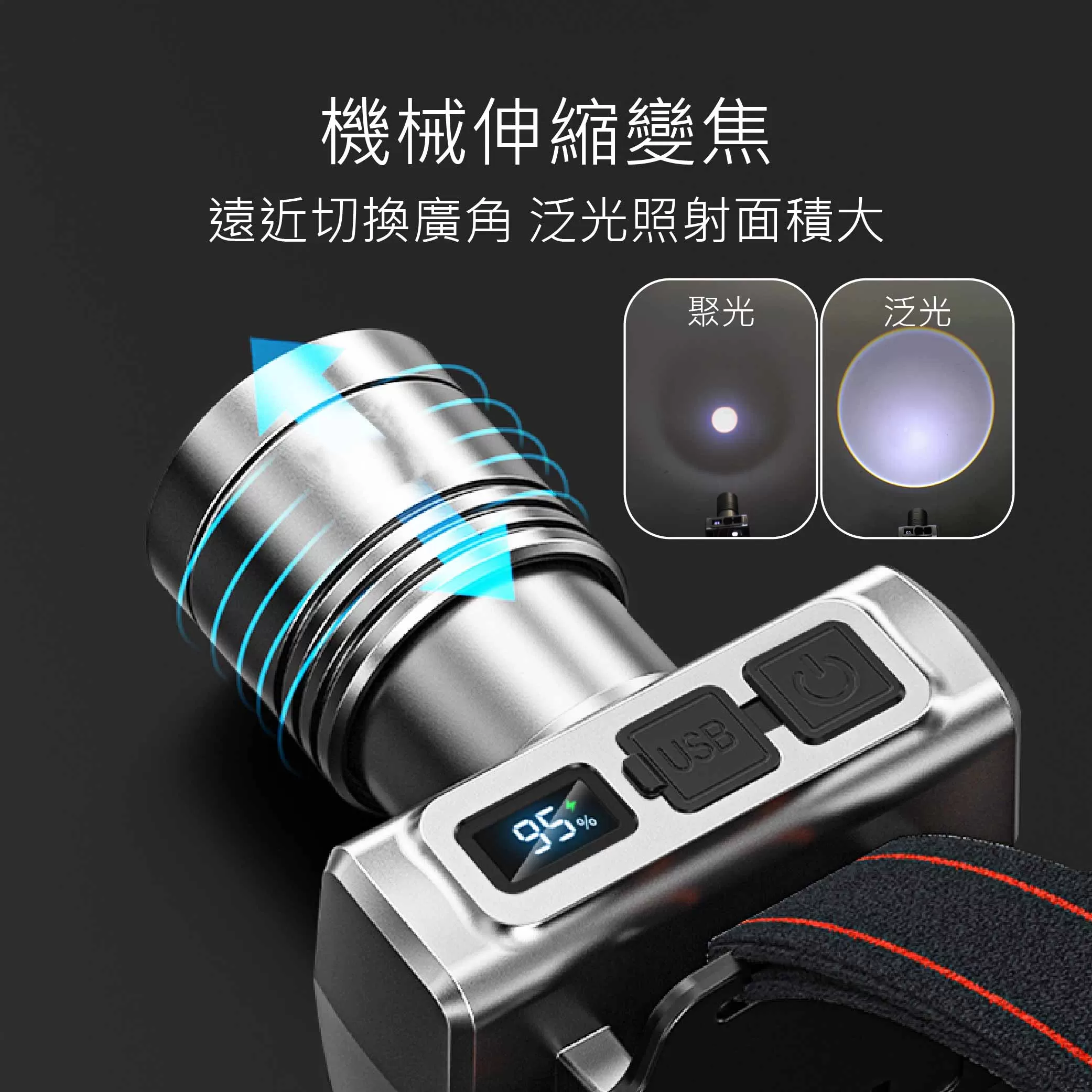 感應式頭燈【30W白激光】商品介紹-1-3
