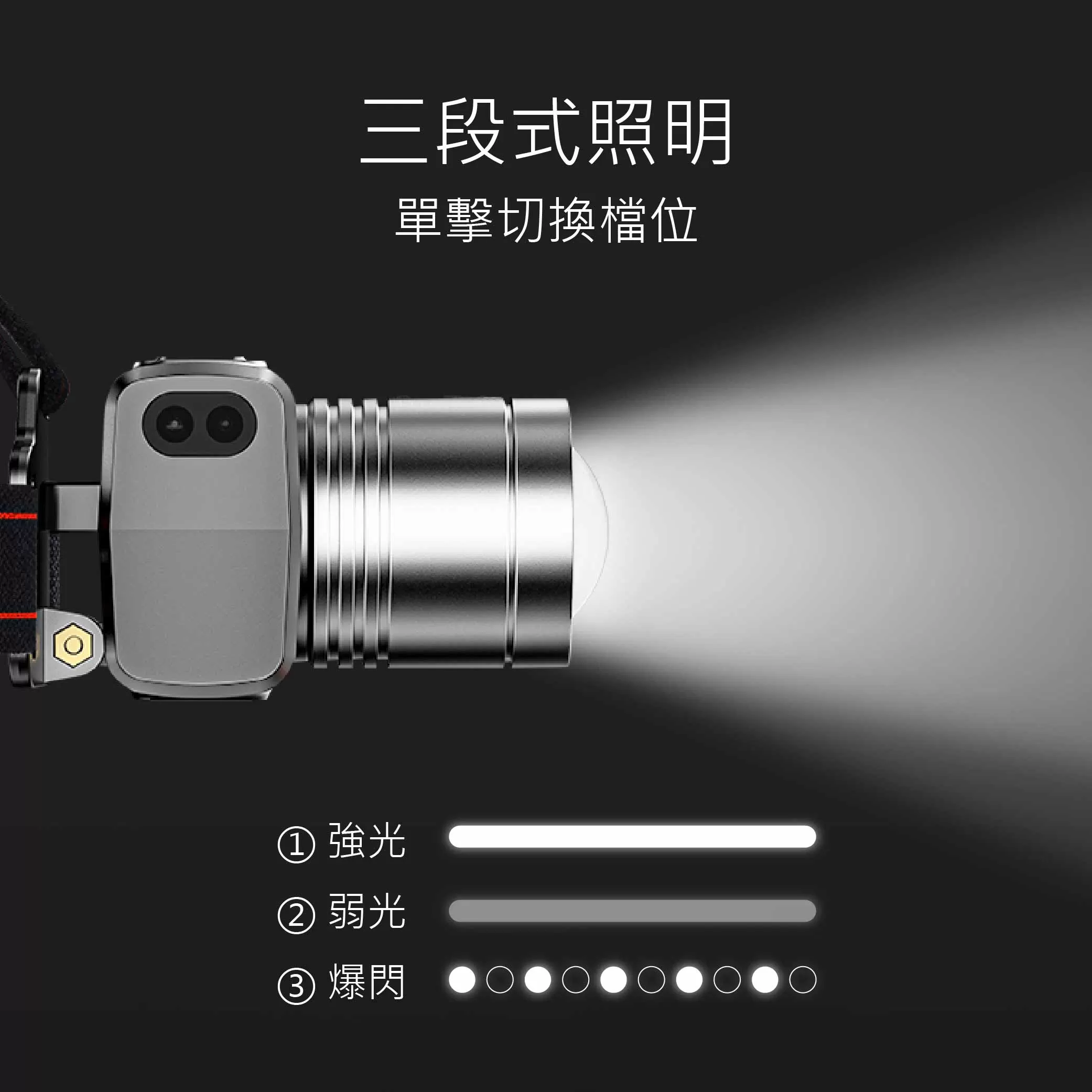 感應式頭燈【30W白激光】商品介紹-1-4