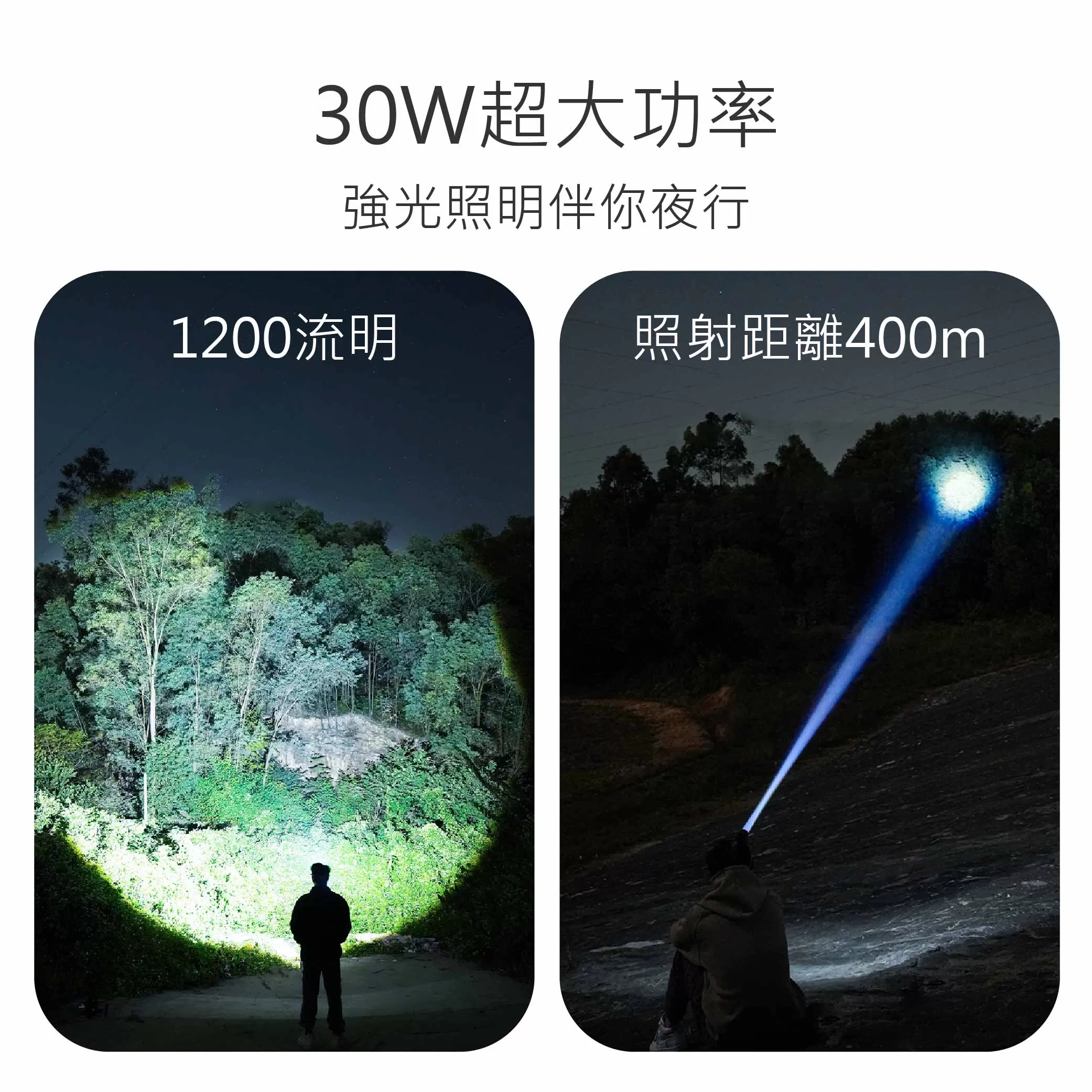感應式頭燈【30W白激光】商品介紹-1-5