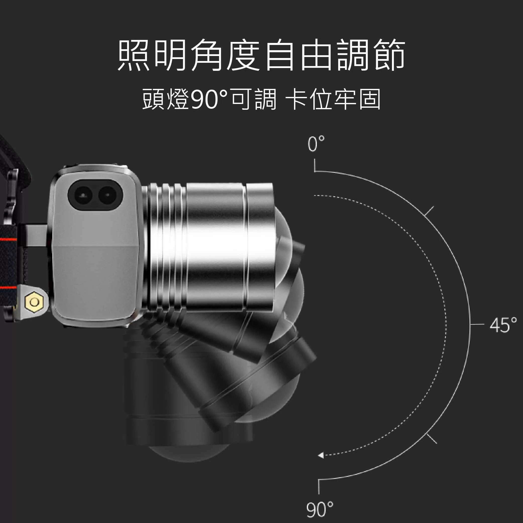 感應式頭燈【30W白激光】商品介紹-1-6