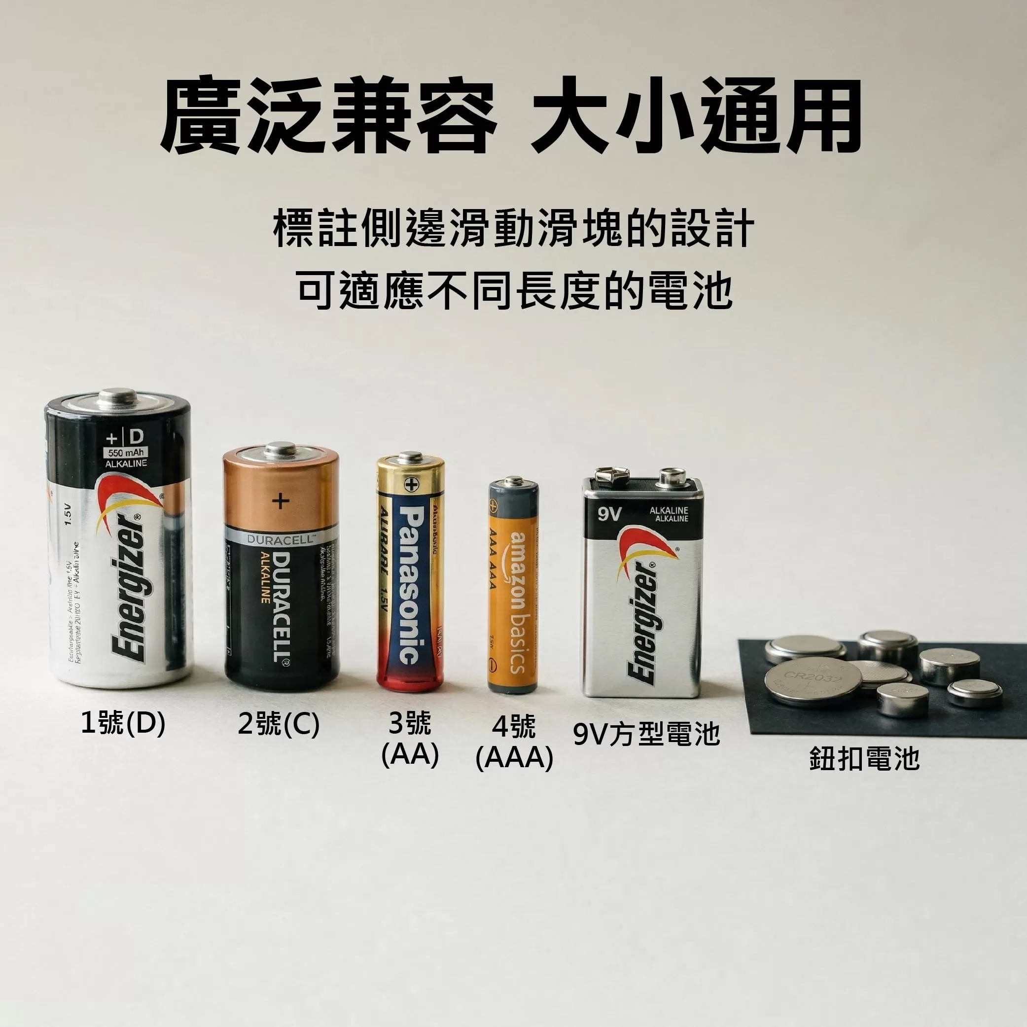 多功能電池測試器商品介紹-1-4