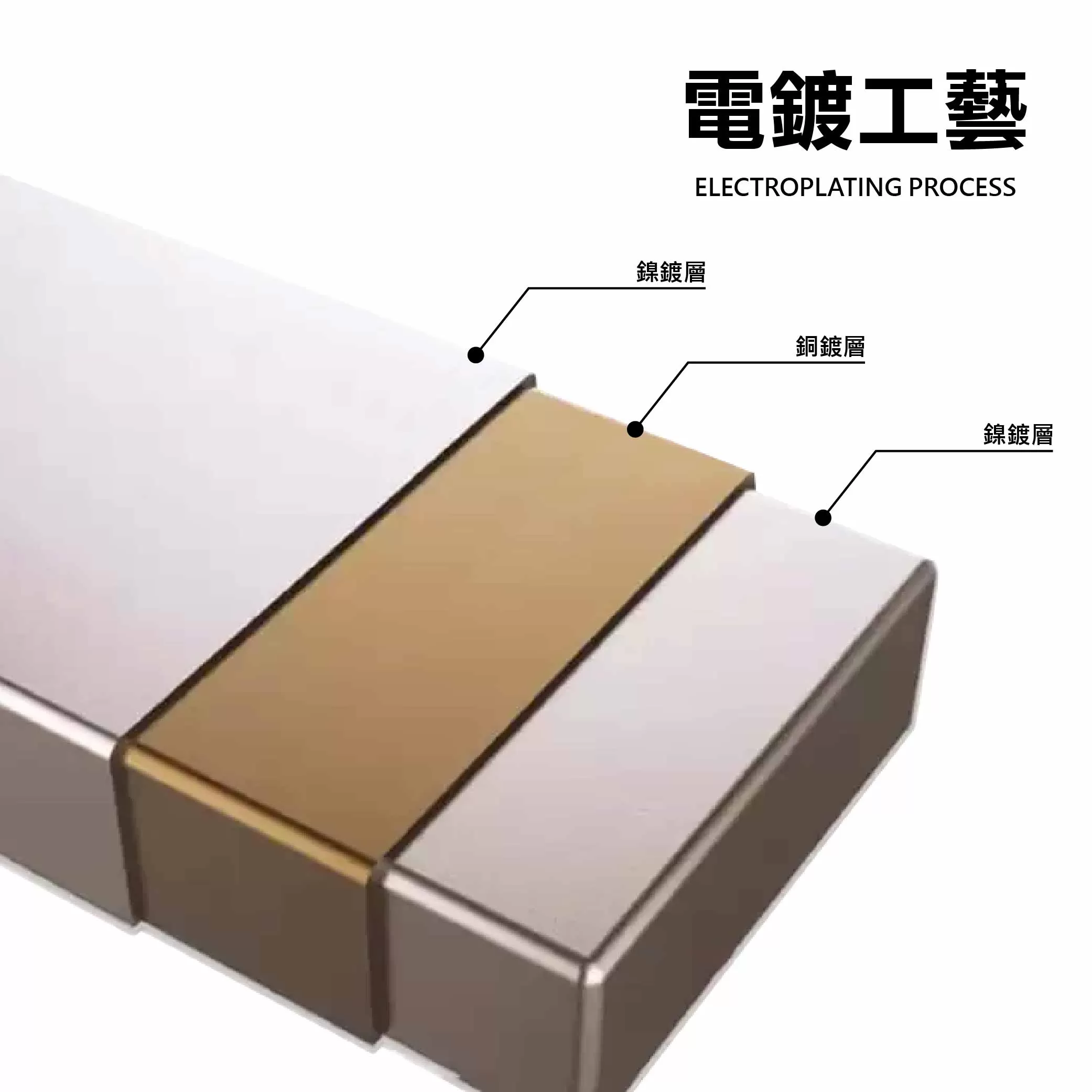 進口超強力白金磁鐵【30*30*10】商品介紹-1-4