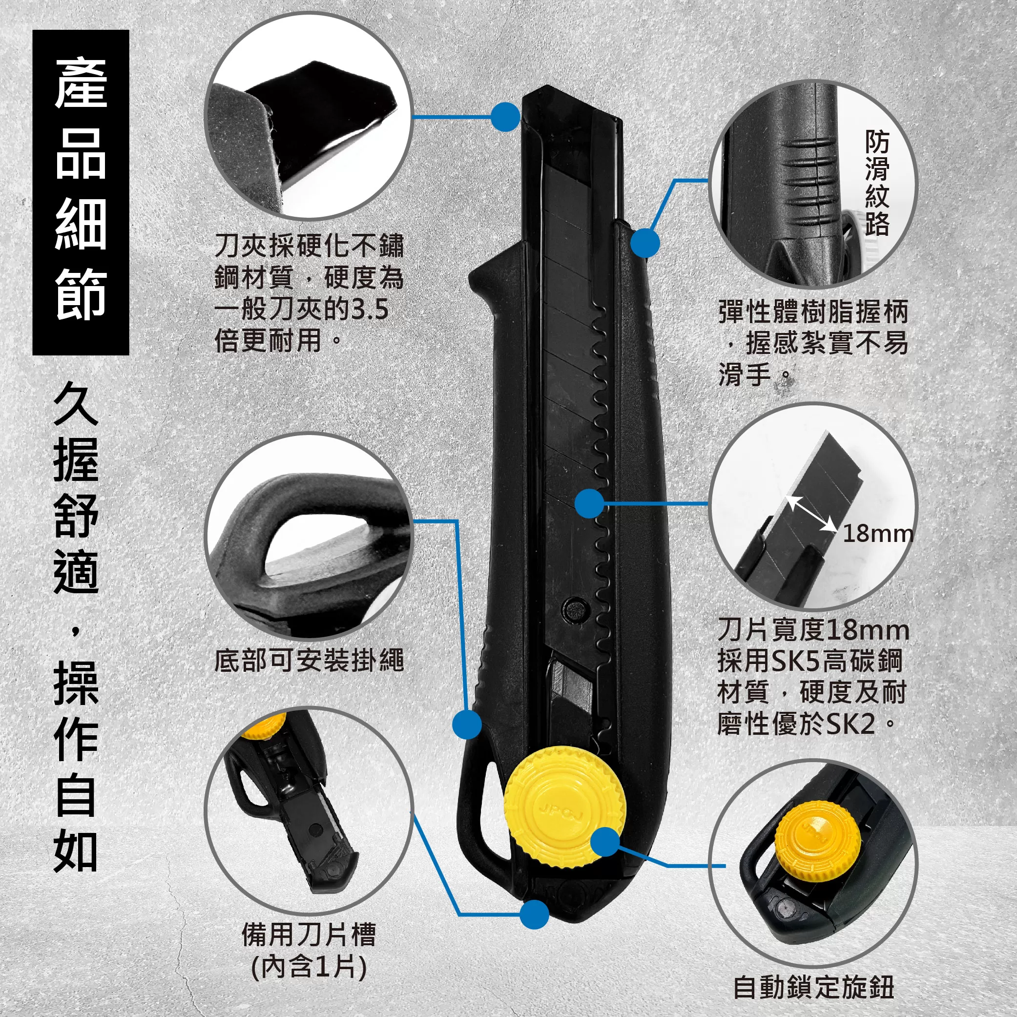 轉式黑金鋼美工刀【18mm】商品介紹-1-5