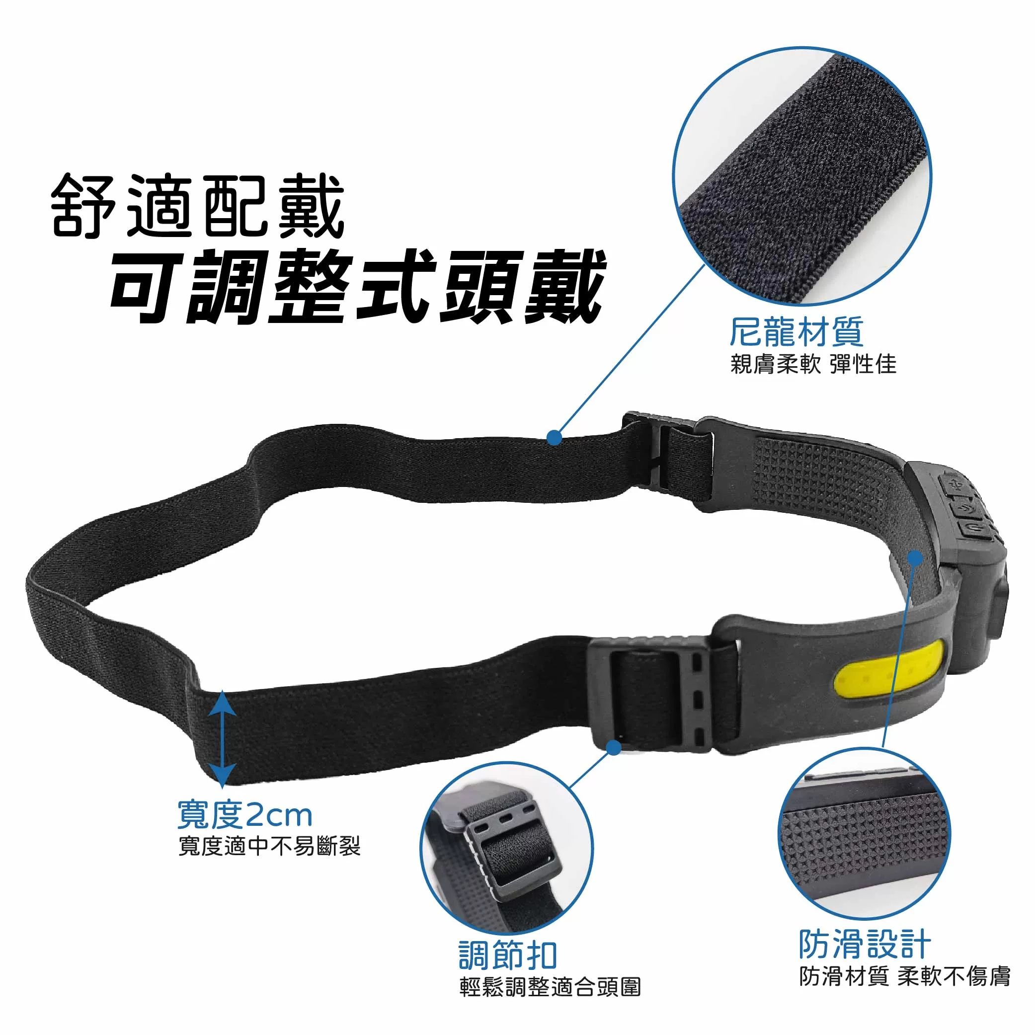 JTRUE 輕量感應頭燈【35W】商品介紹-1-3