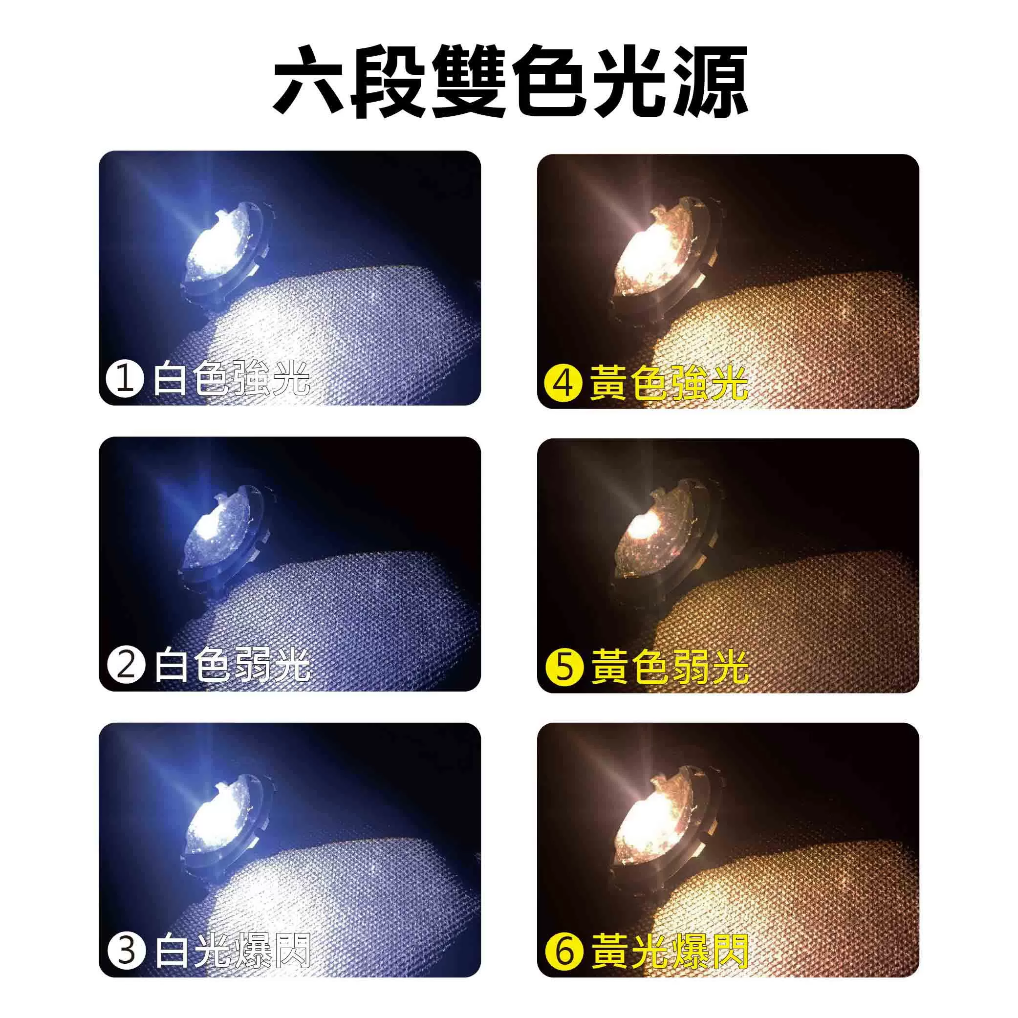 感應式頭燈【28W白光/黃光】商品介紹-1-2