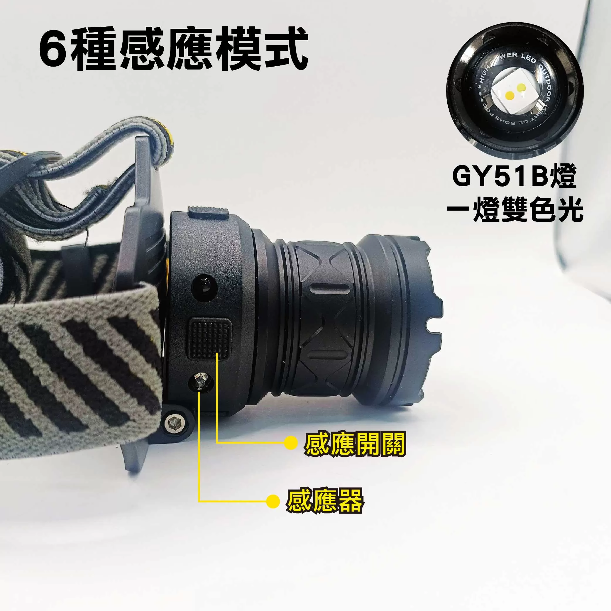感應式頭燈【28W白光/黃光】商品介紹-1-4