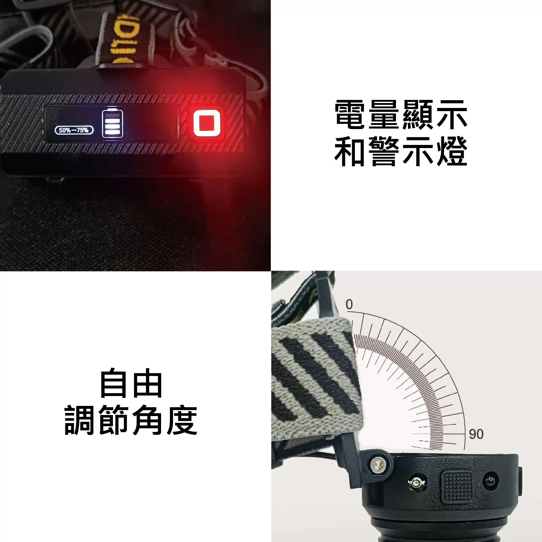 感應式頭燈【28W白光/黃光】商品介紹-1-5