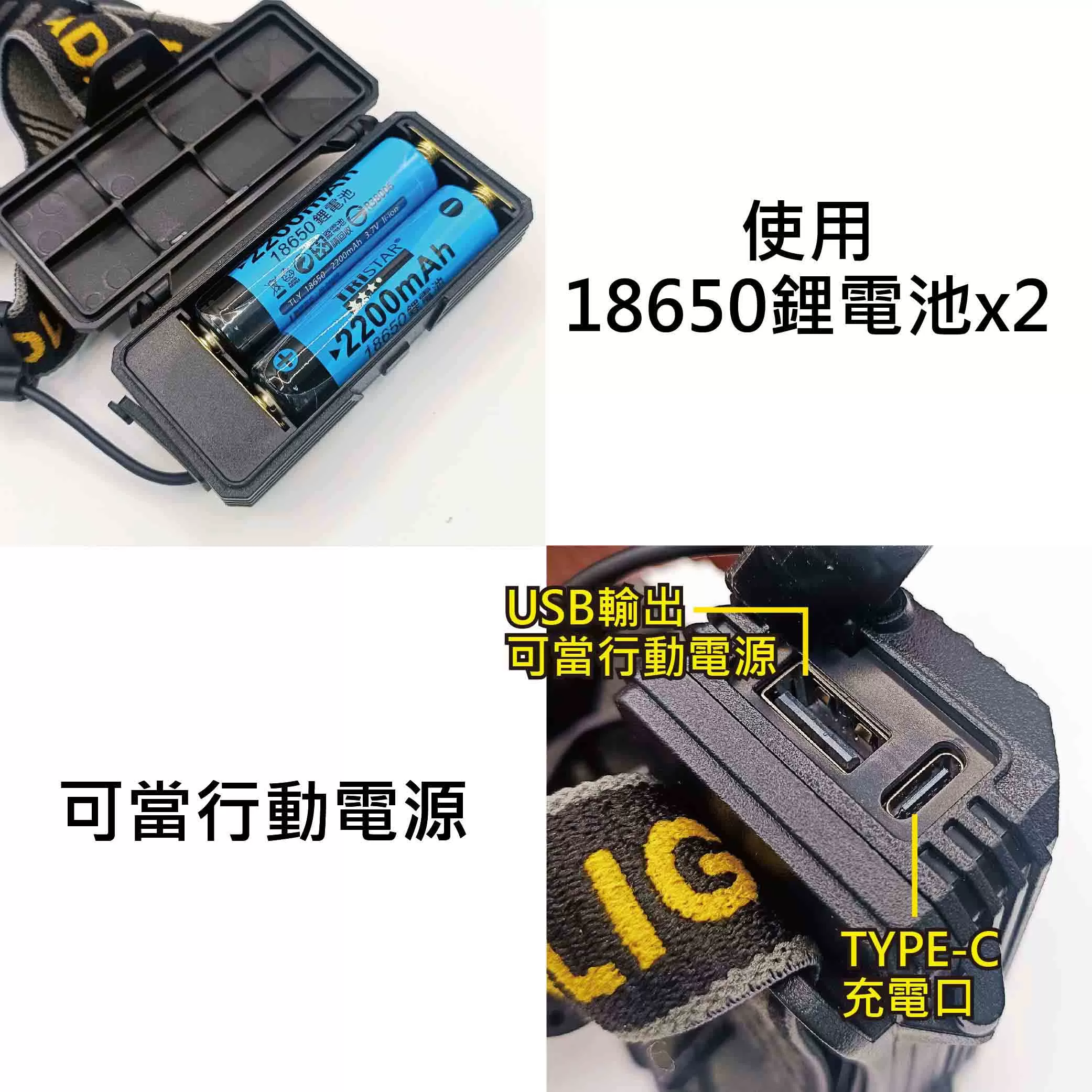 感應式頭燈【28W白光/黃光】商品介紹-1-6