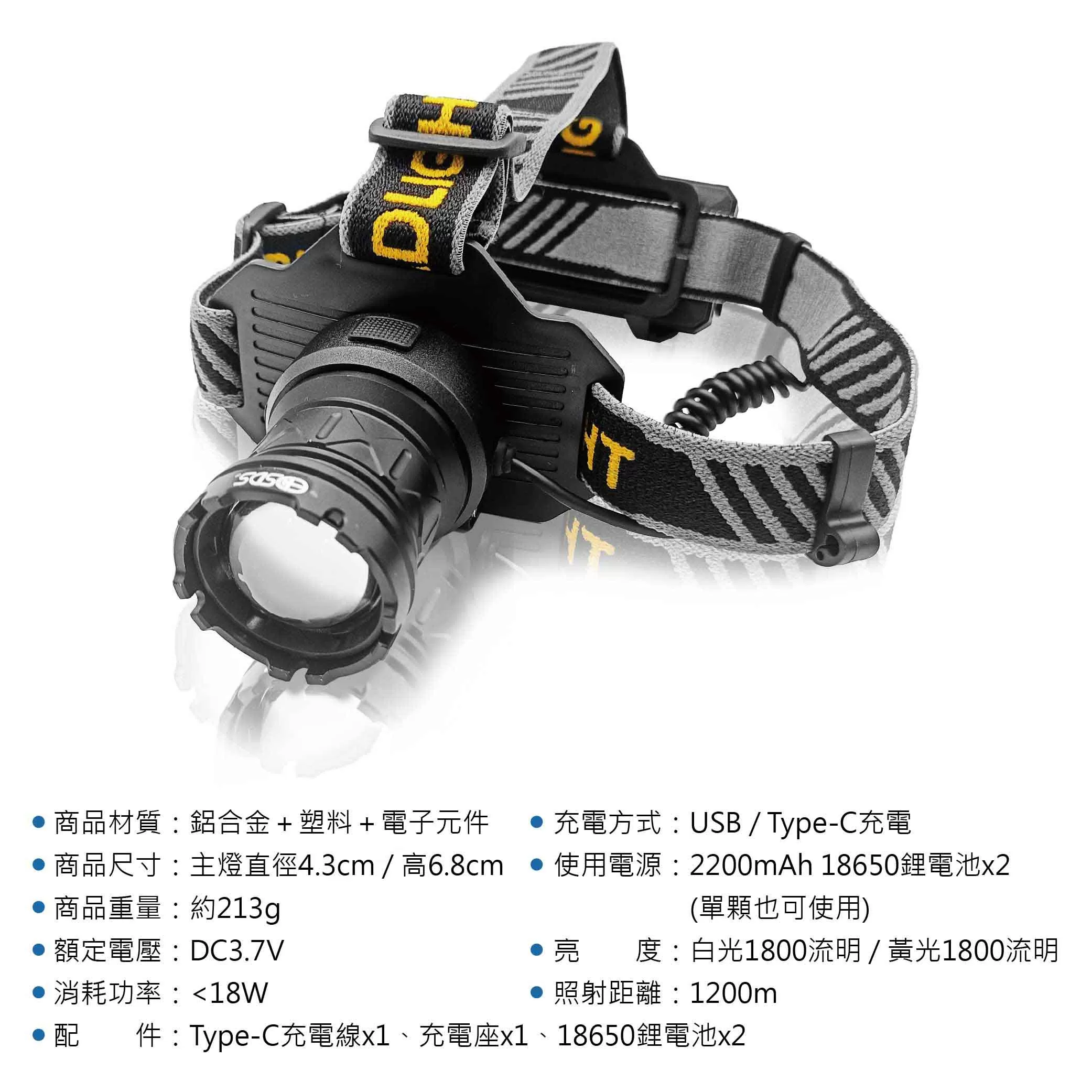 感應式頭燈【28W白光/黃光】商品介紹-1-7