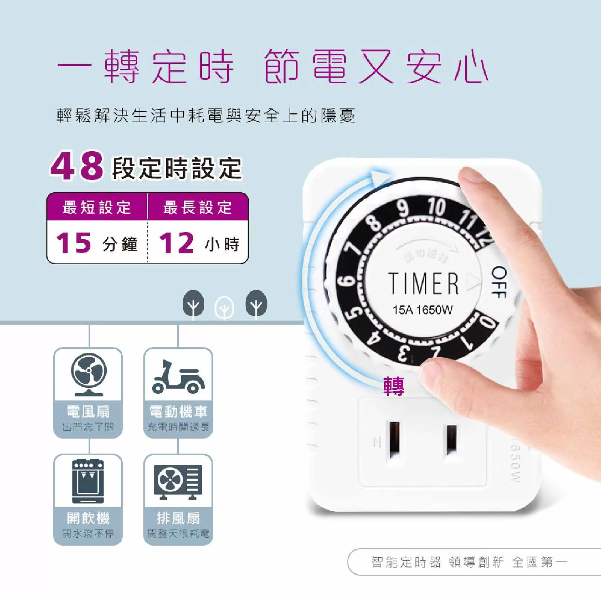 簡單安全定時器商品介紹-1-1